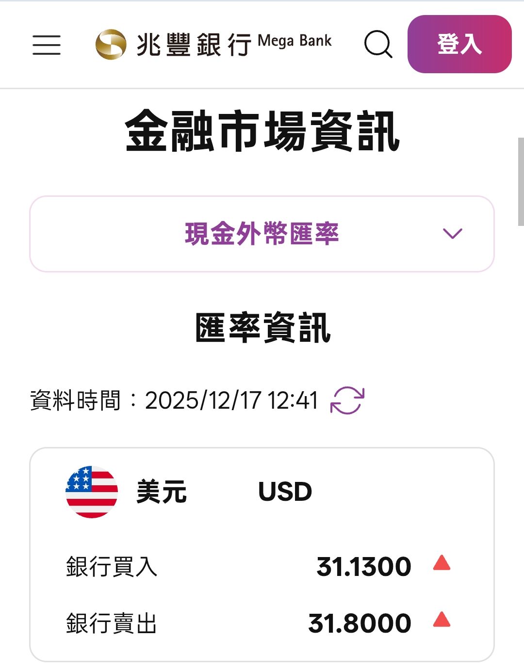 遠壽(5859.TW) 今日股價、行情討論｜股市爆料同學會