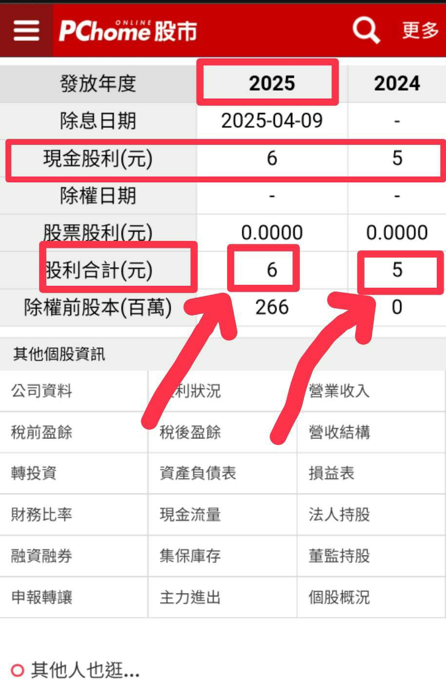 2603 長榮- 一張股票能發到新台幣6000元（今年）現金股利真的很棒啊🍎...｜CMoney 股市爆料同學會