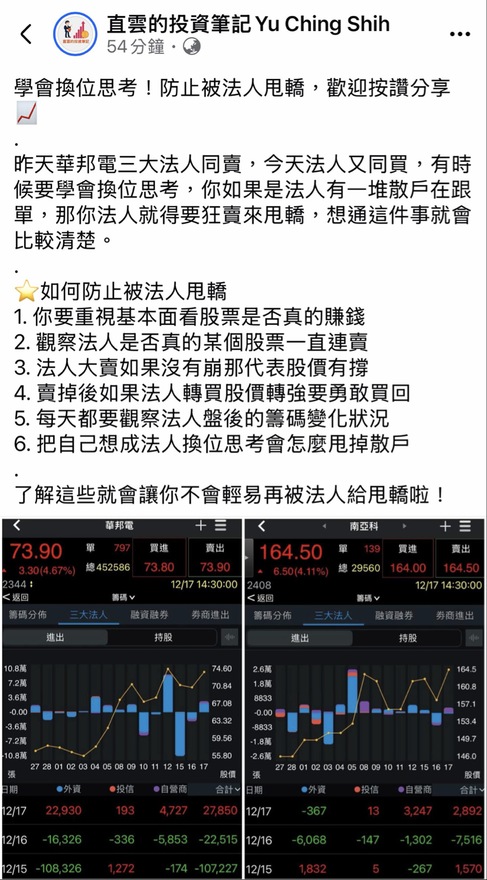 😀+😭 暴力跌+破量大紅K低點短線應該洗一堆人出去，這麼...｜CMoney 股市爆料同學會