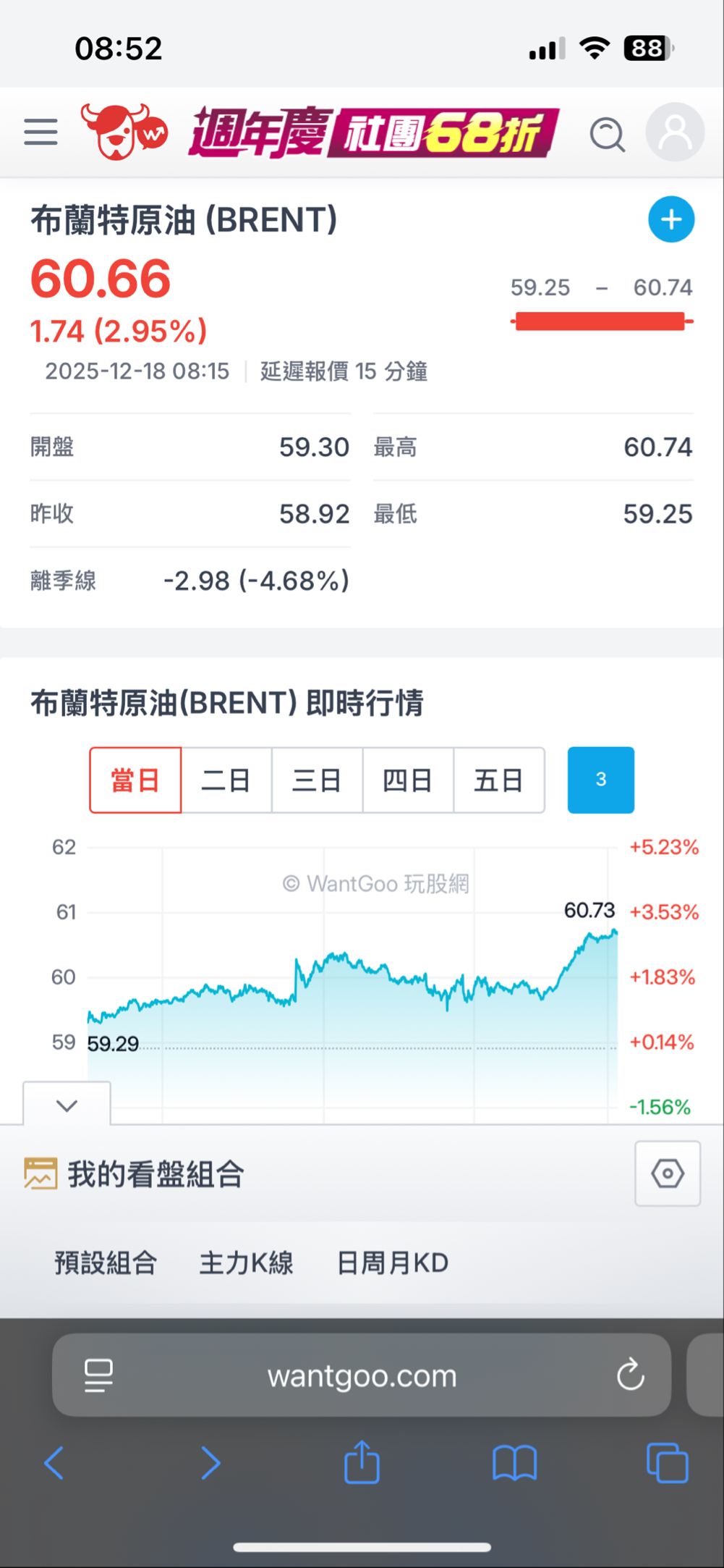 00715L 期街口S&P布蘭特油正2 - 早上即時行情｜CMoney 股市爆料同學會