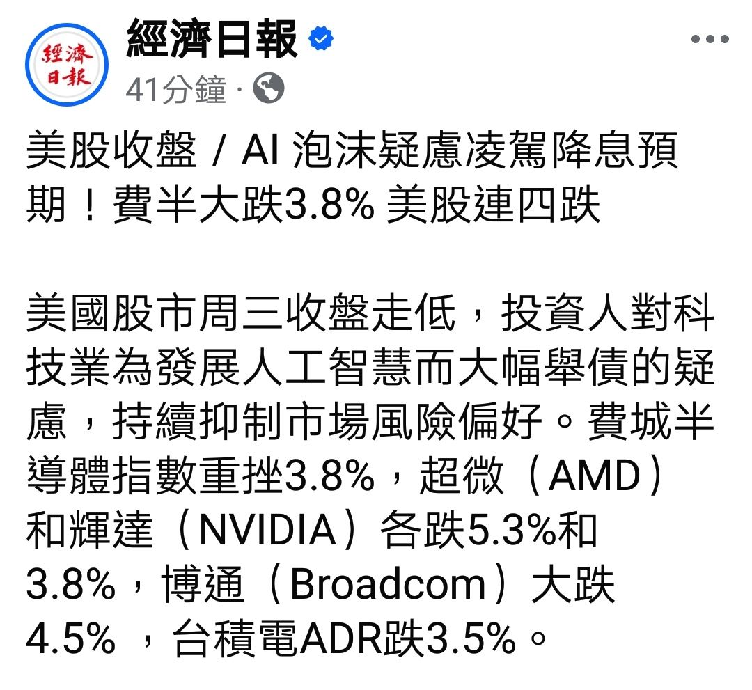 AI股修正美積電大跌台股今天又是週年慶大特價哈金融股今...｜CMoney 股市爆料同學會