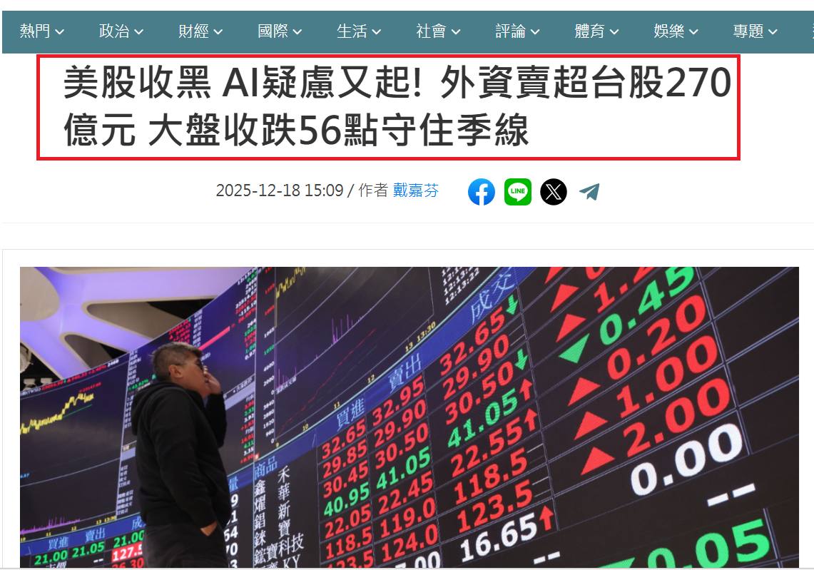 2330 台積電- 🌟12/18 追蹤個股，重點分析🧐｜CMoney 股市爆料同學會