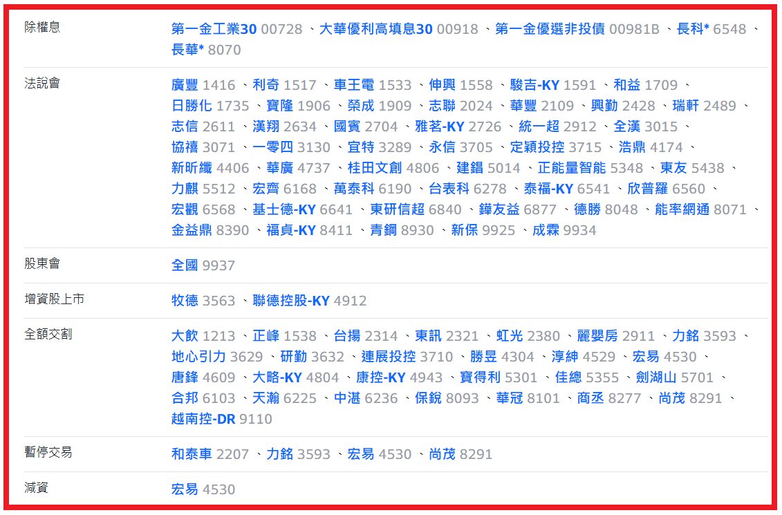 青鋼(8930) 個股概覽| 個股- 股市