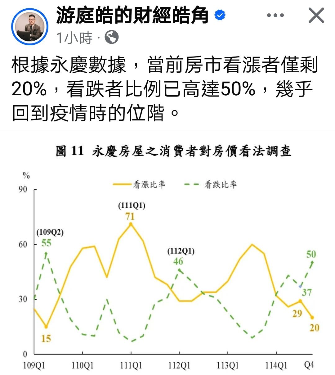 2348 海悅- 「當眾人都看壞時才有好價格」 只是真敢於危機入市的永遠也只有...｜CMoney 股市爆料同學會