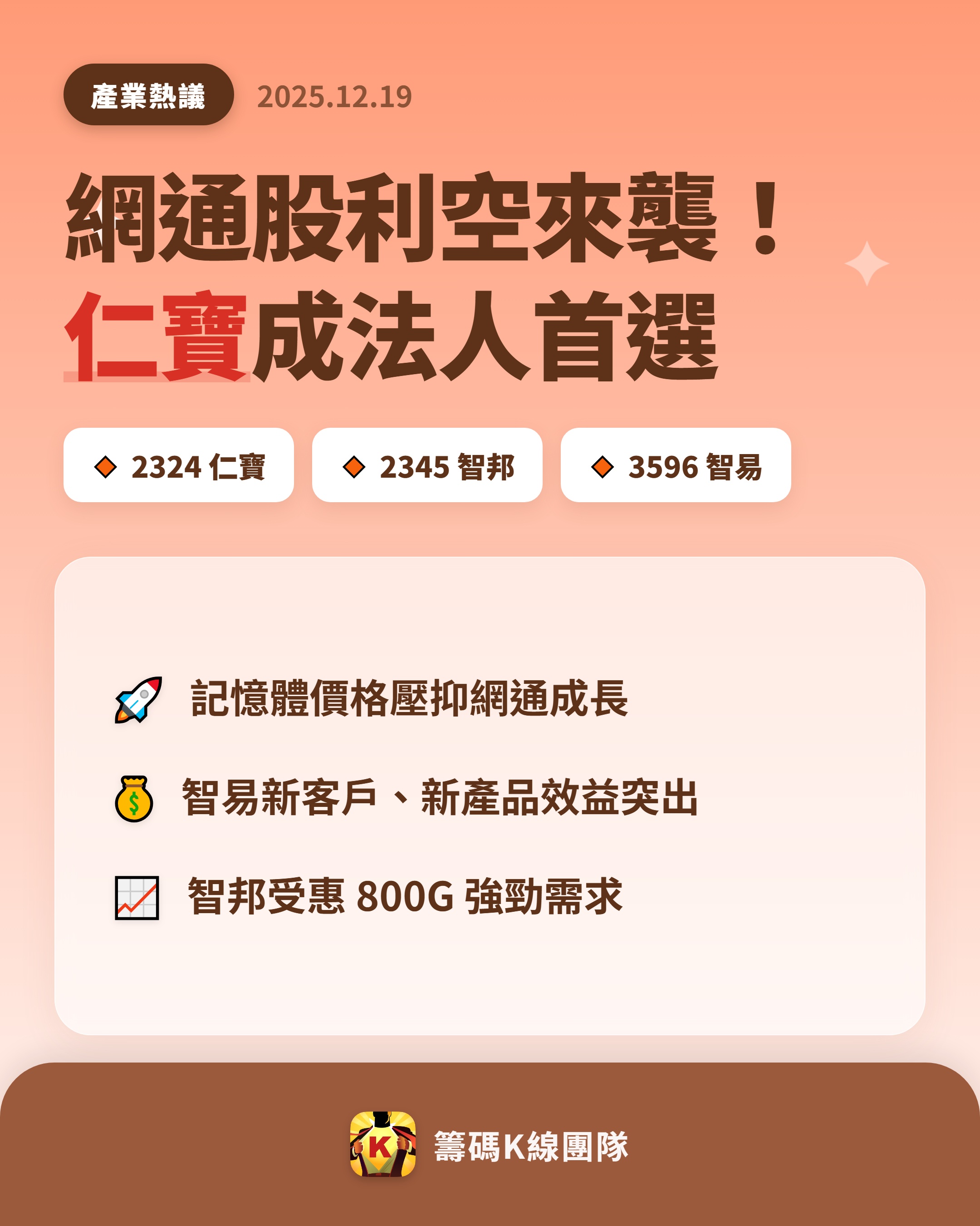 2324 仁寶- 🔥 網通股到底跌完沒？ 🔥 近期網通設備廠受記憶體D...｜CMoney 股市爆料同學會