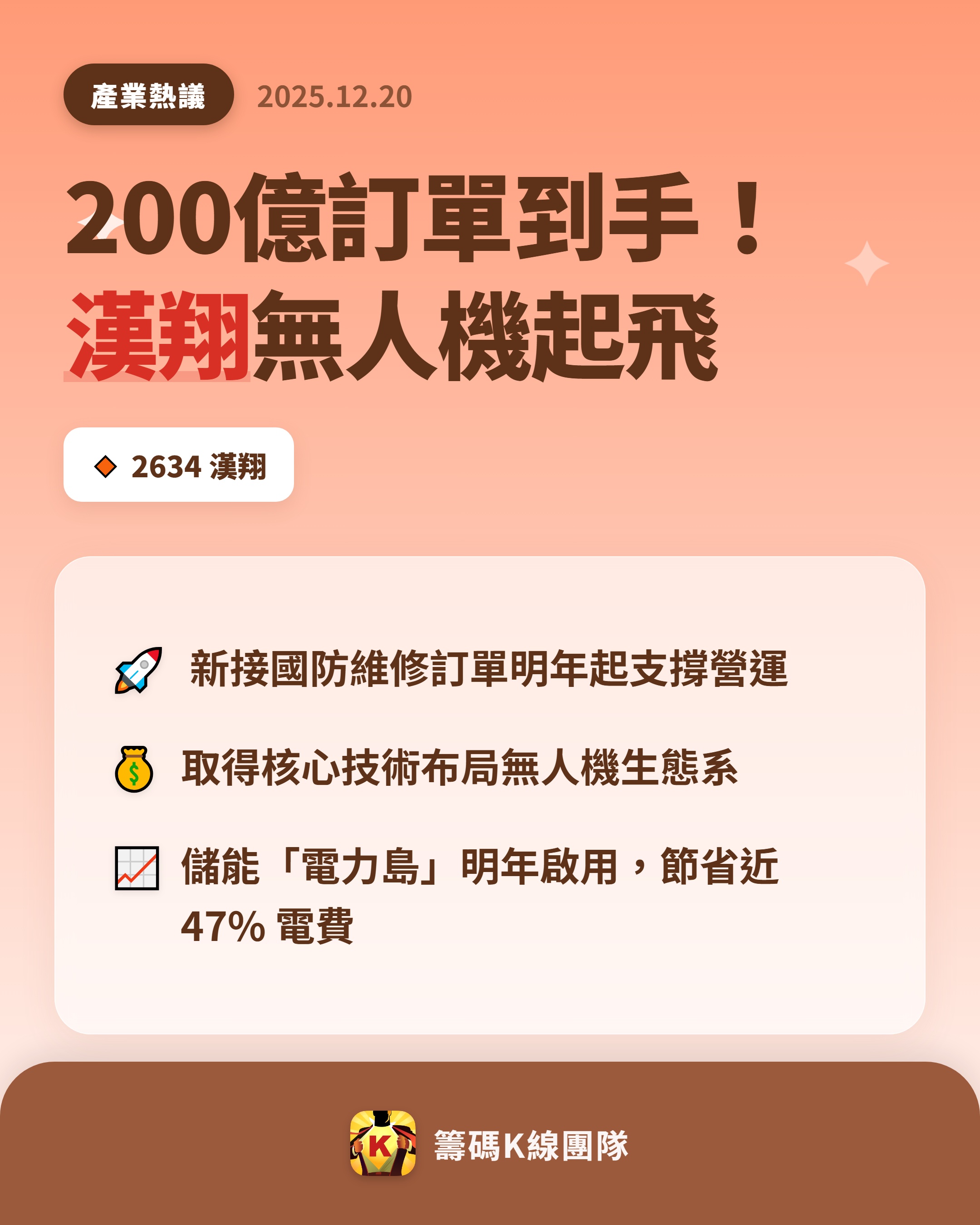 2634 漢翔- 🔥 200億訂單到手！漢翔無人機起飛🔥 昨天（18日...｜CMoney 股市爆料同學會