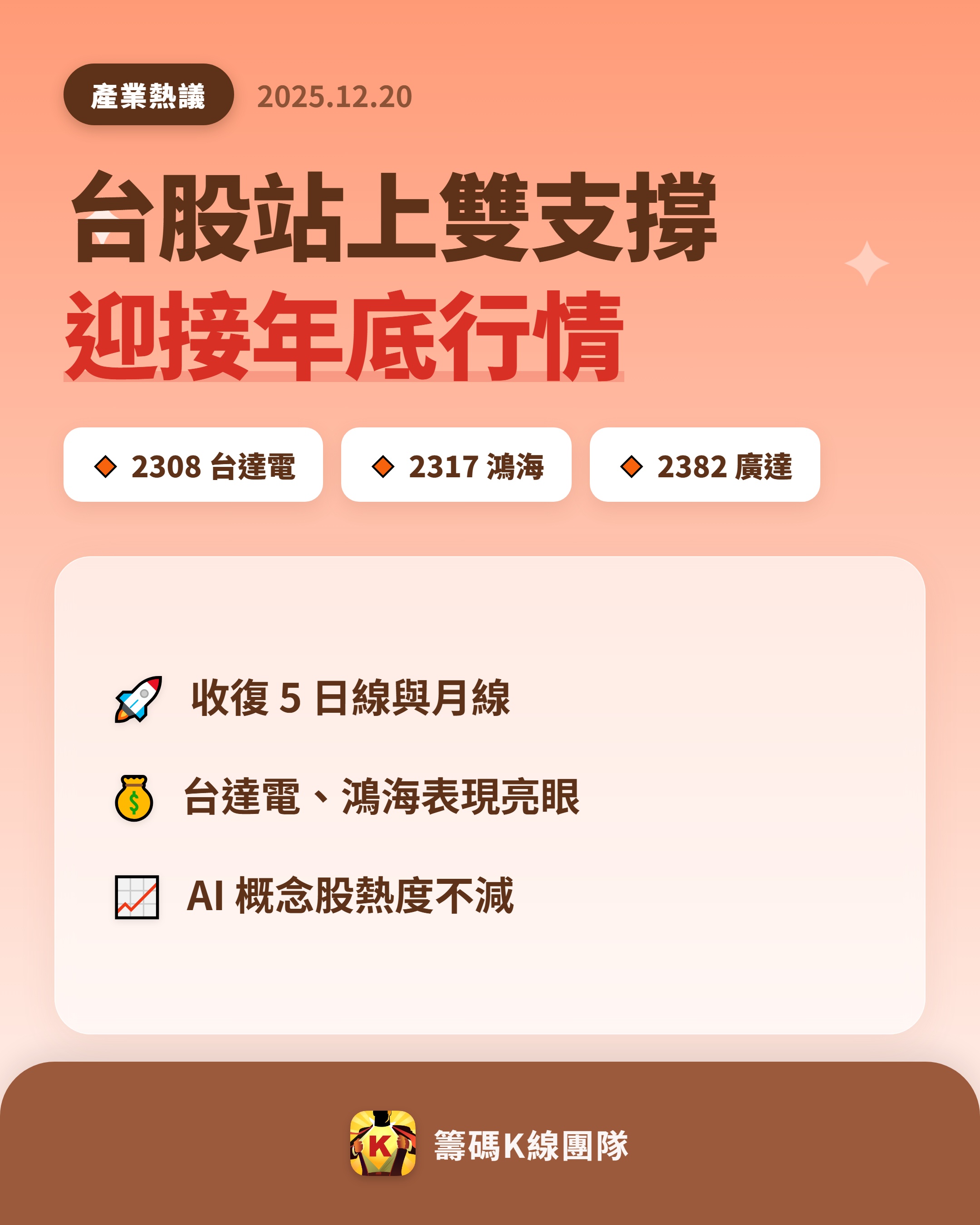 2317 鴻海- 🔥 台股站穩雙支撐！年底行情暖風來襲🔥 今日台股表現...｜CMoney 股市爆料同學會