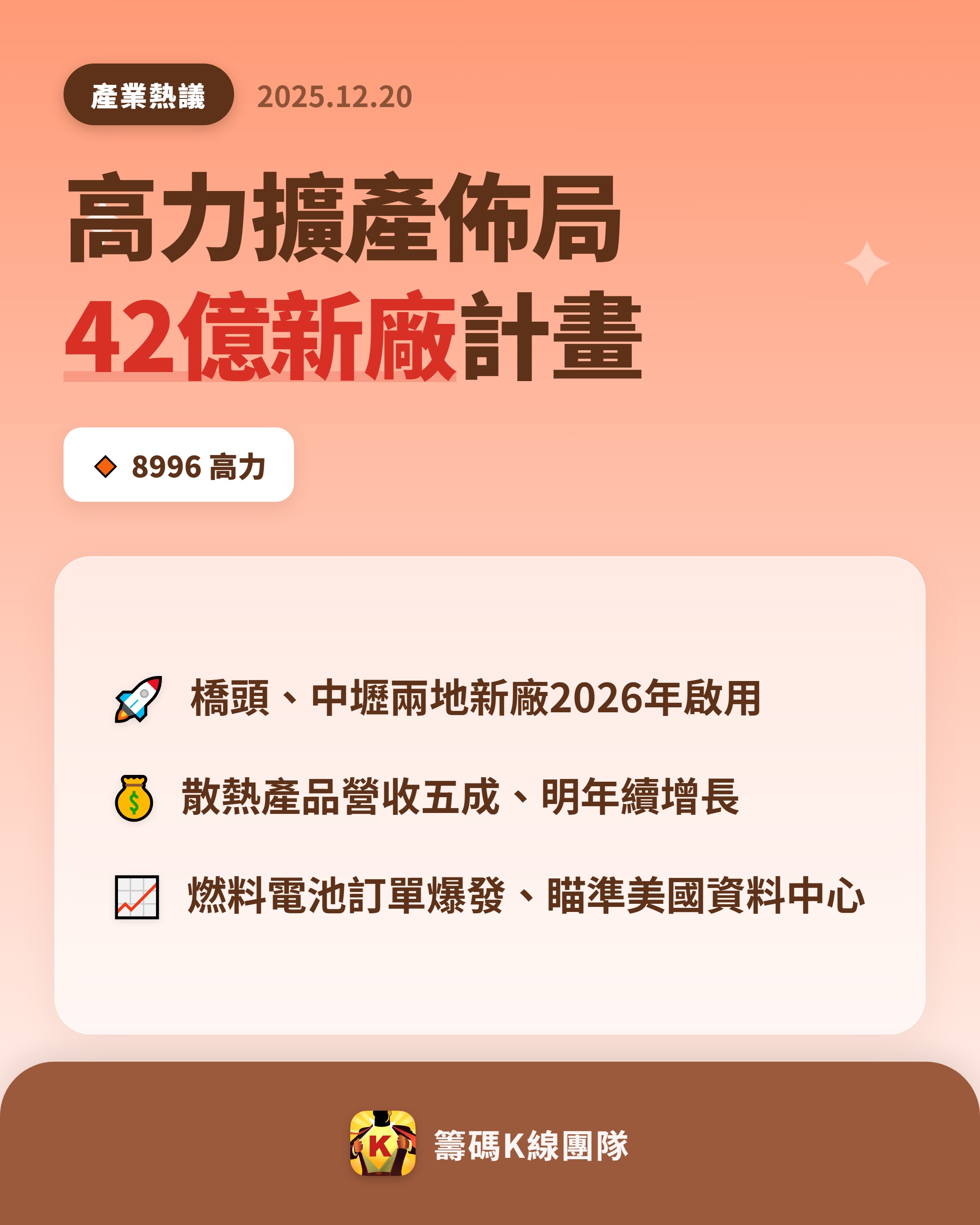 8996 高力- 🔥 高力大手筆投資42 億🔥 在面對客戶需求快速成...｜CMoney 股市爆料同學會