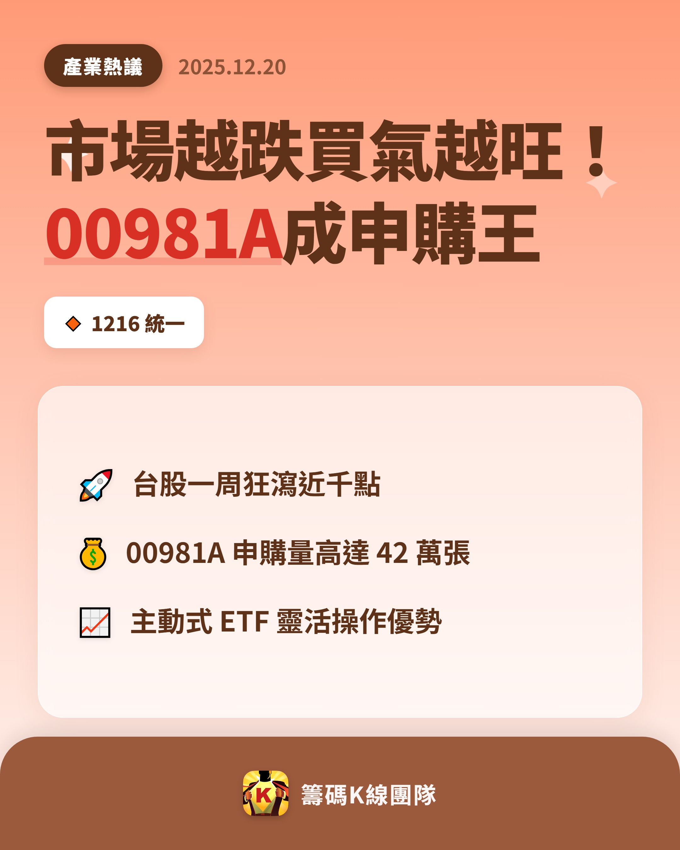 1216 統一- 🔥 台股震盪，聰明錢逆勢搶進🔥 台股在12月11日突...｜CMoney 股市爆料同學會
