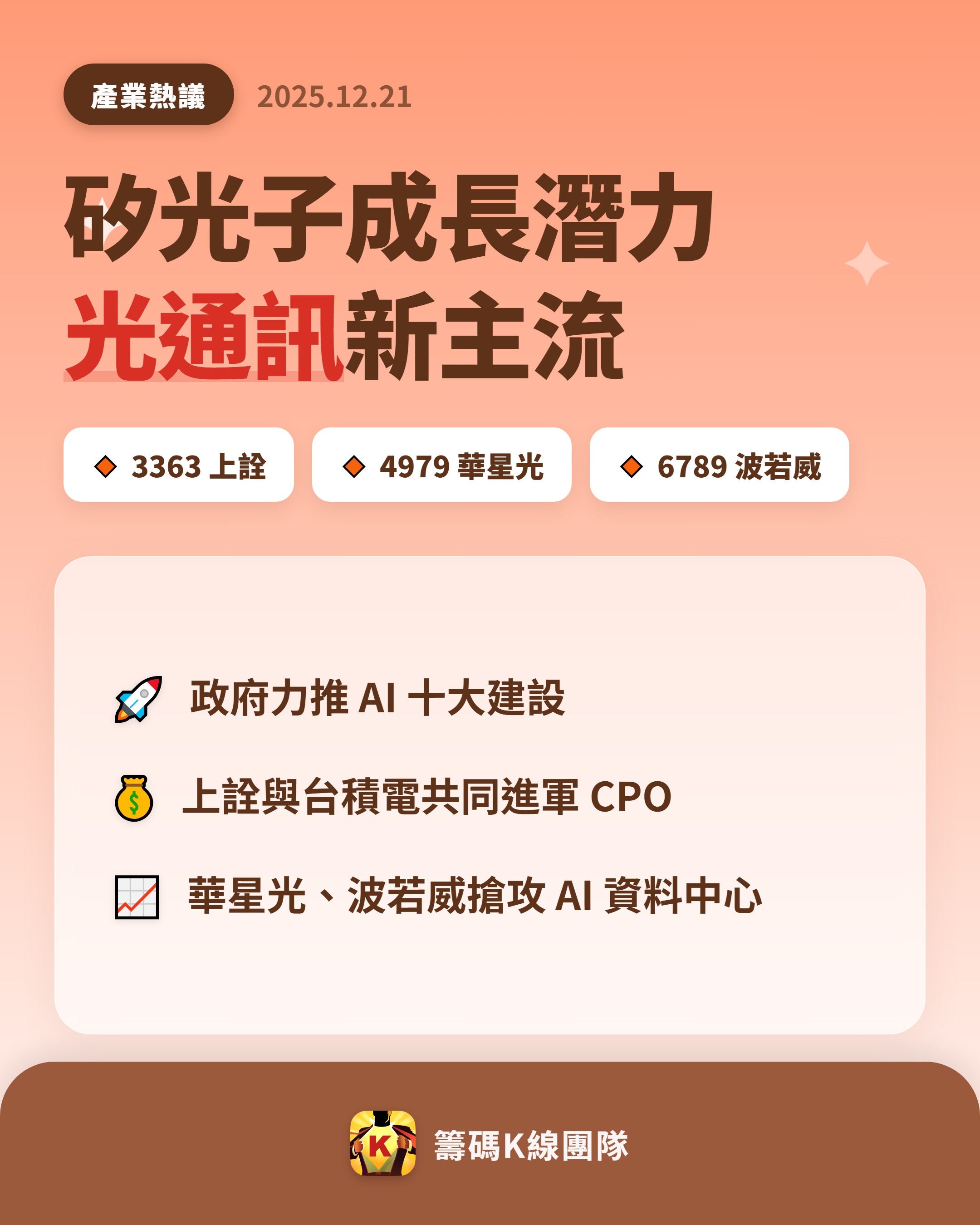 3363 上詮- 🔥 矽光子將成光通訊新主流🔥 政府大力推動「AI 新...｜CMoney 股市爆料同學會