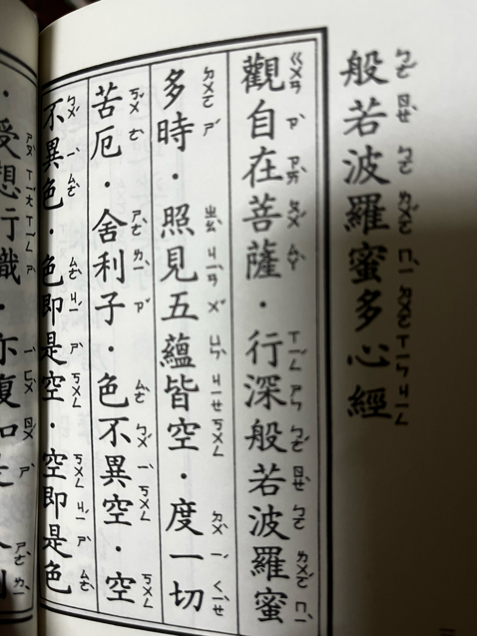 照見五蘊皆空，度一切苦厄」，《心經》有一句是這樣寫，意思是...｜CMoney 股市爆料同學會