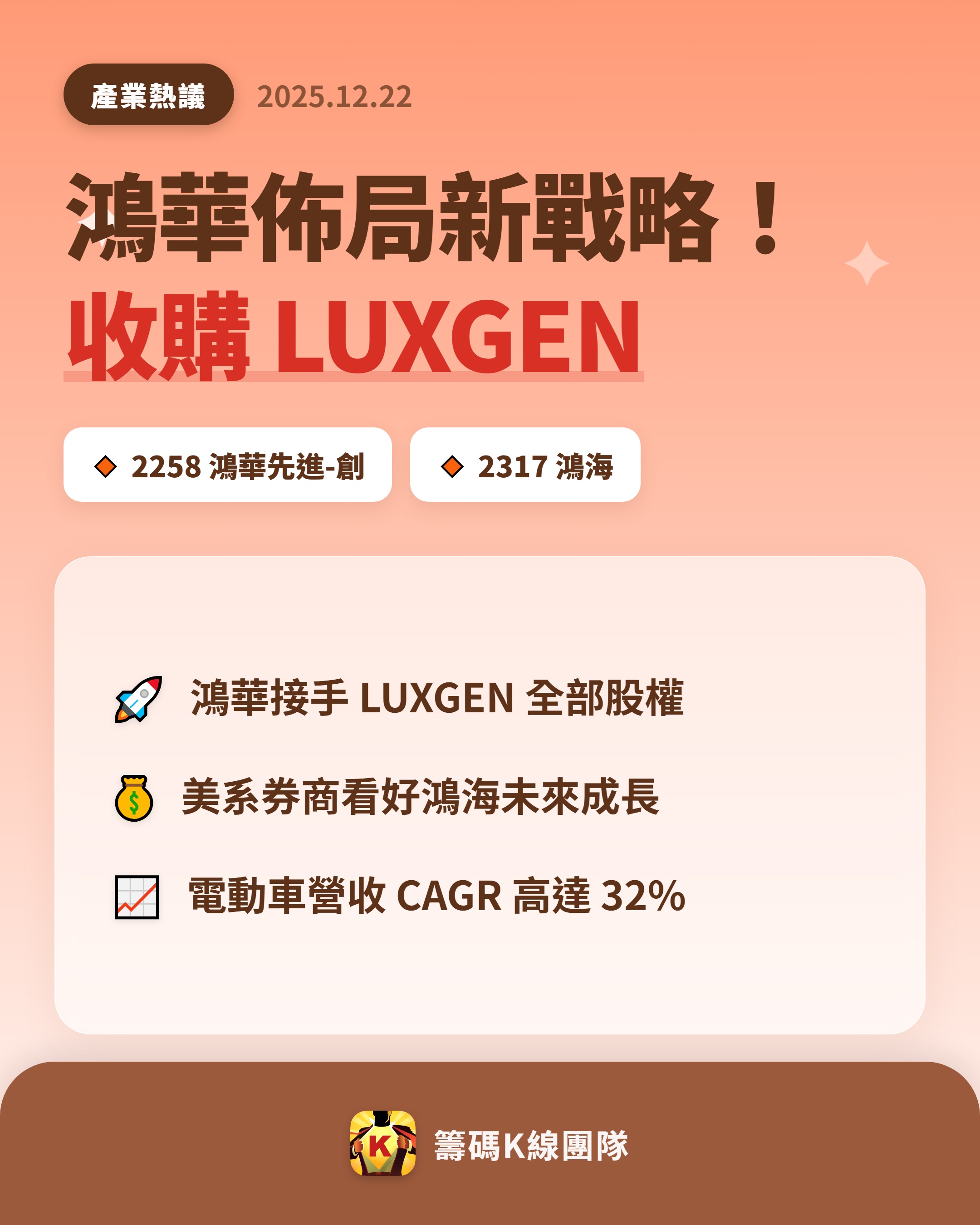 2317 鴻海- 🔥 鴻華先進搶進電動車市場！ 🔥 鴻華先進（2258）...｜CMoney 股市爆料同學會