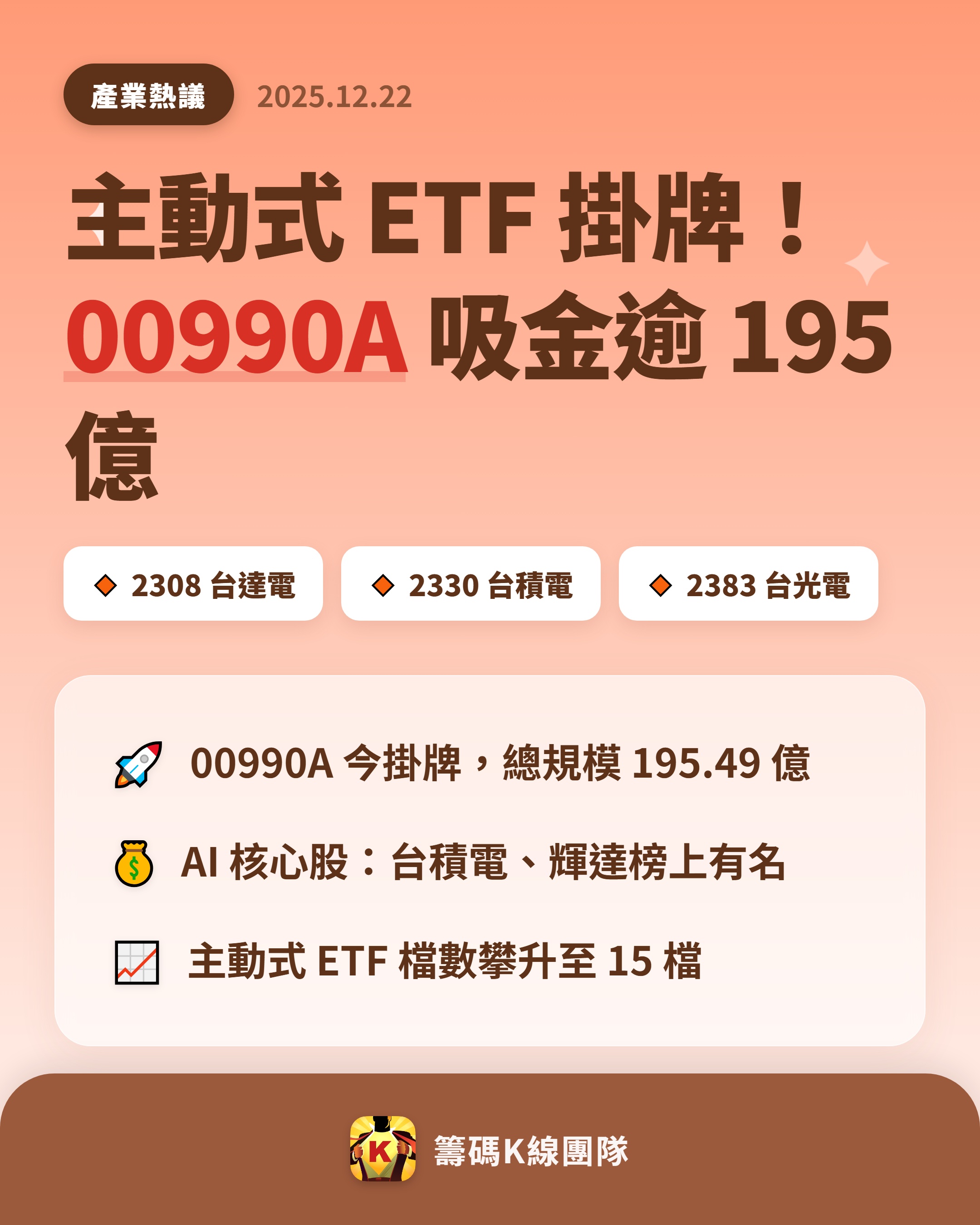2330 台積電- 🔥 主動元大AI新經濟ETF (00990A) 今天正式...｜CMoney 股市爆料同學會