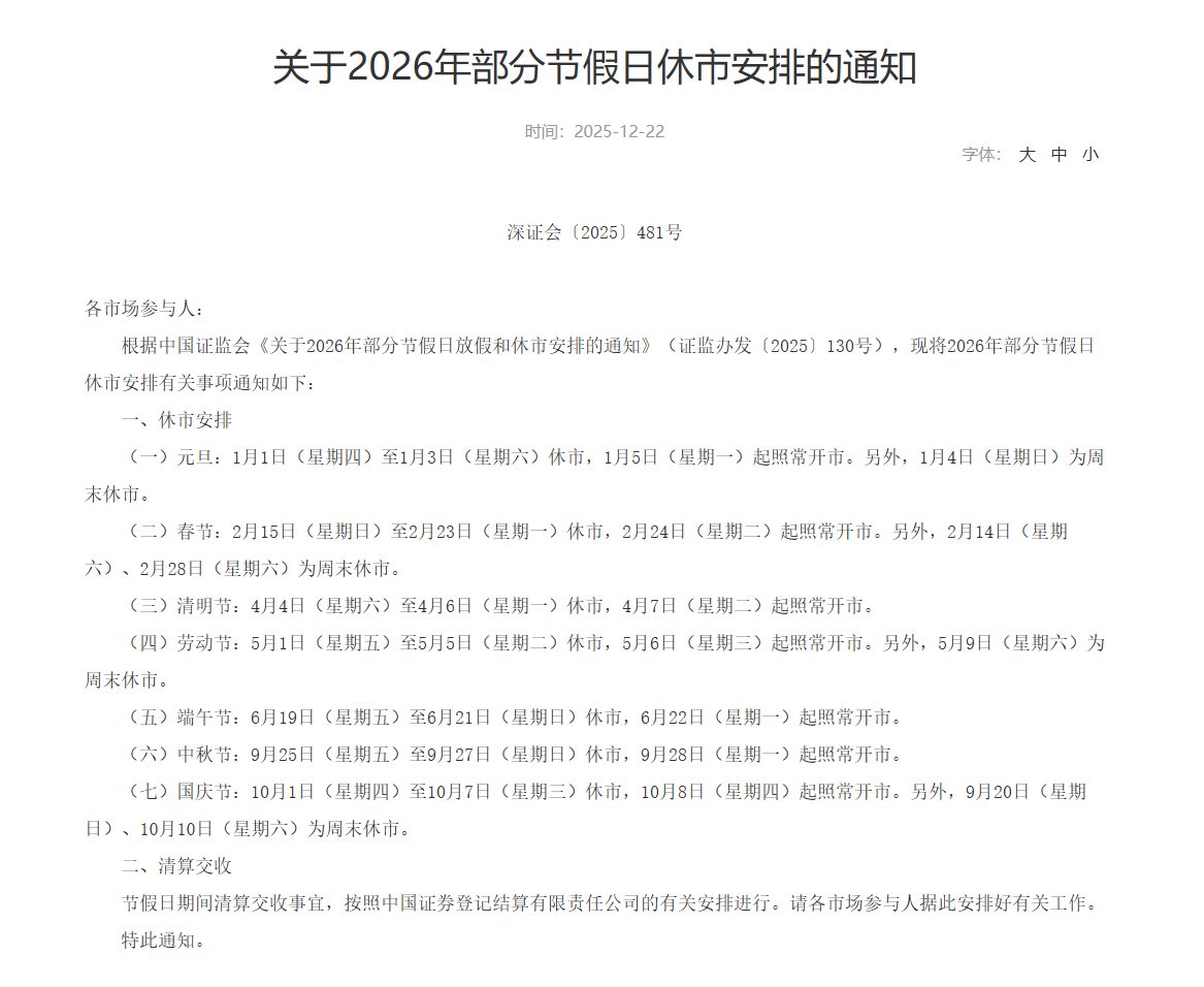 00636 國泰中國A50 - 滬、深交易所公佈2026年部分假日休市安排｜CMoney 股市爆料同學會