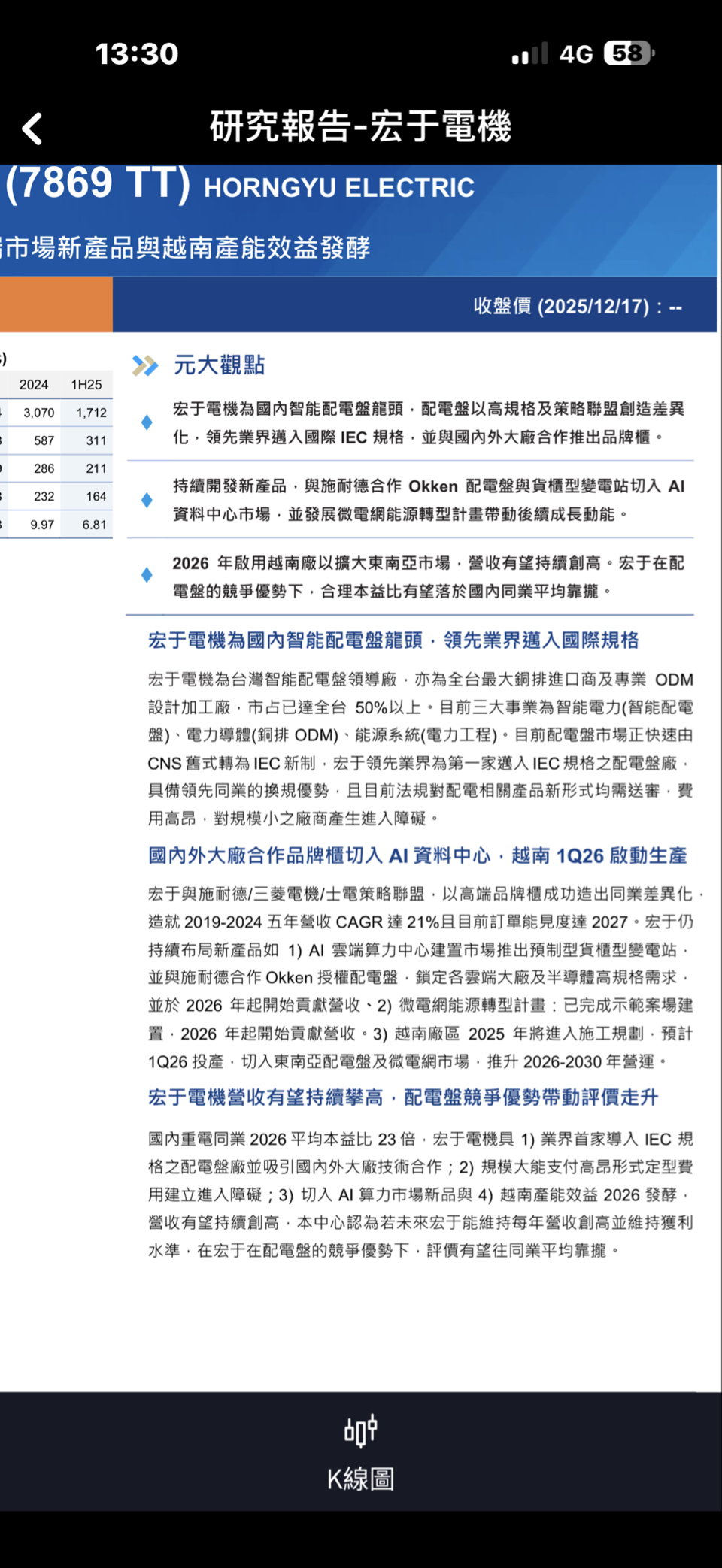 7869 宏于電機- 主辦券商元大的報告｜CMoney 股市爆料同學會