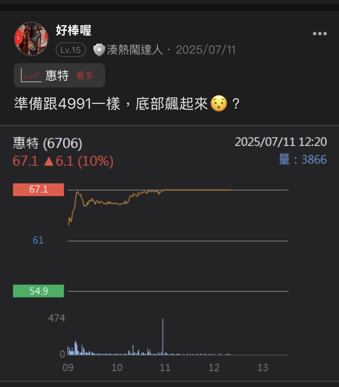 6706 惠特- 今天收到一個簡訊⋯ 同學們有遇到的要小心👀，真的猖狂啊⋯｜CMoney 股市爆料同學會