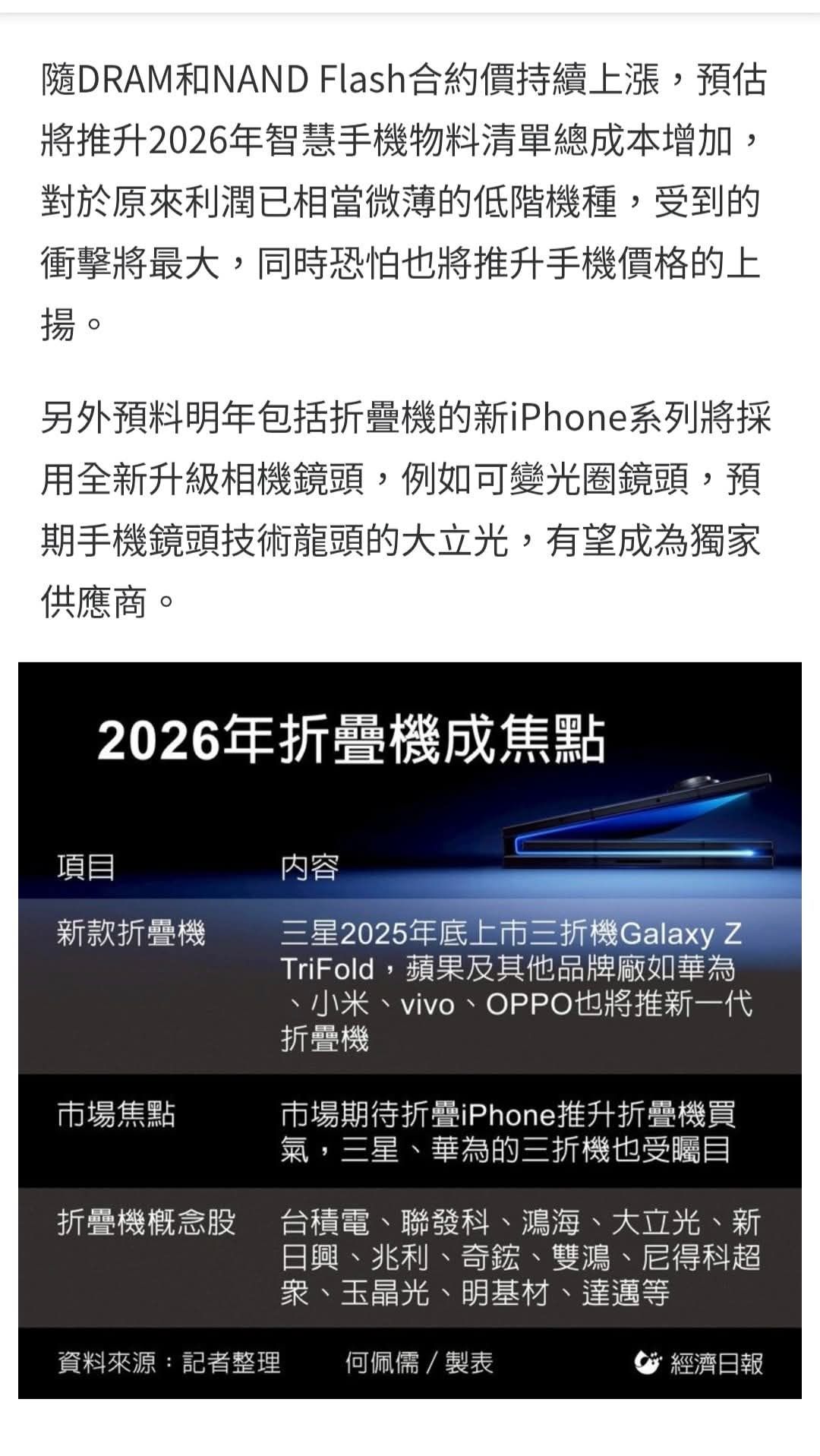 2330 台積電- 我知道你不信邪😇作夢29500來相見💕｜CMoney 股市爆料同學會