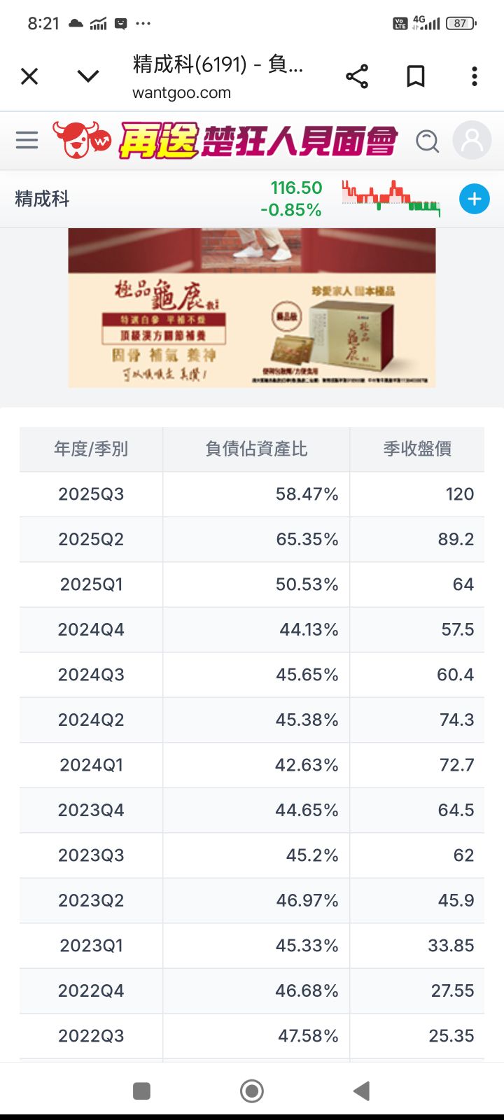 6191 精成科- 法人絕對比散戶專業，想的層面更不一樣｜CMoney 股市爆料同學會
