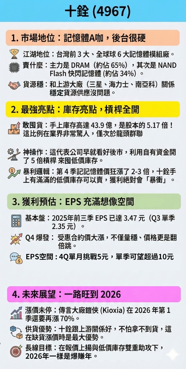 4967 十銓- 政策＋資金雙引擎點火！AI 板塊全面噴出！🔥｜CMoney 股市爆料同學會