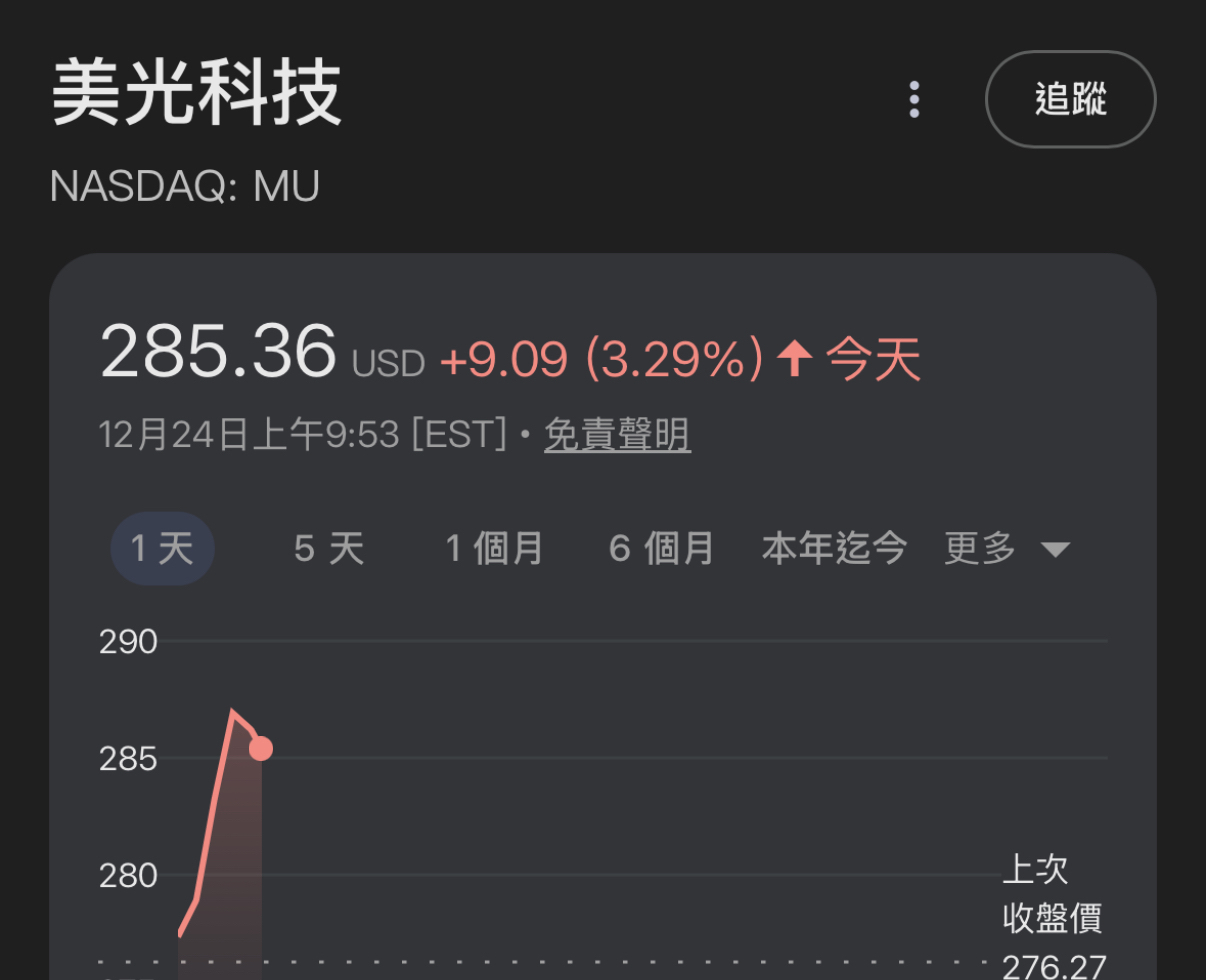 2408 南亞科- 美股平盤美光繼續破記錄㊗️🤭開心明天休市後天北上📈...｜CMoney 股市爆料同學會