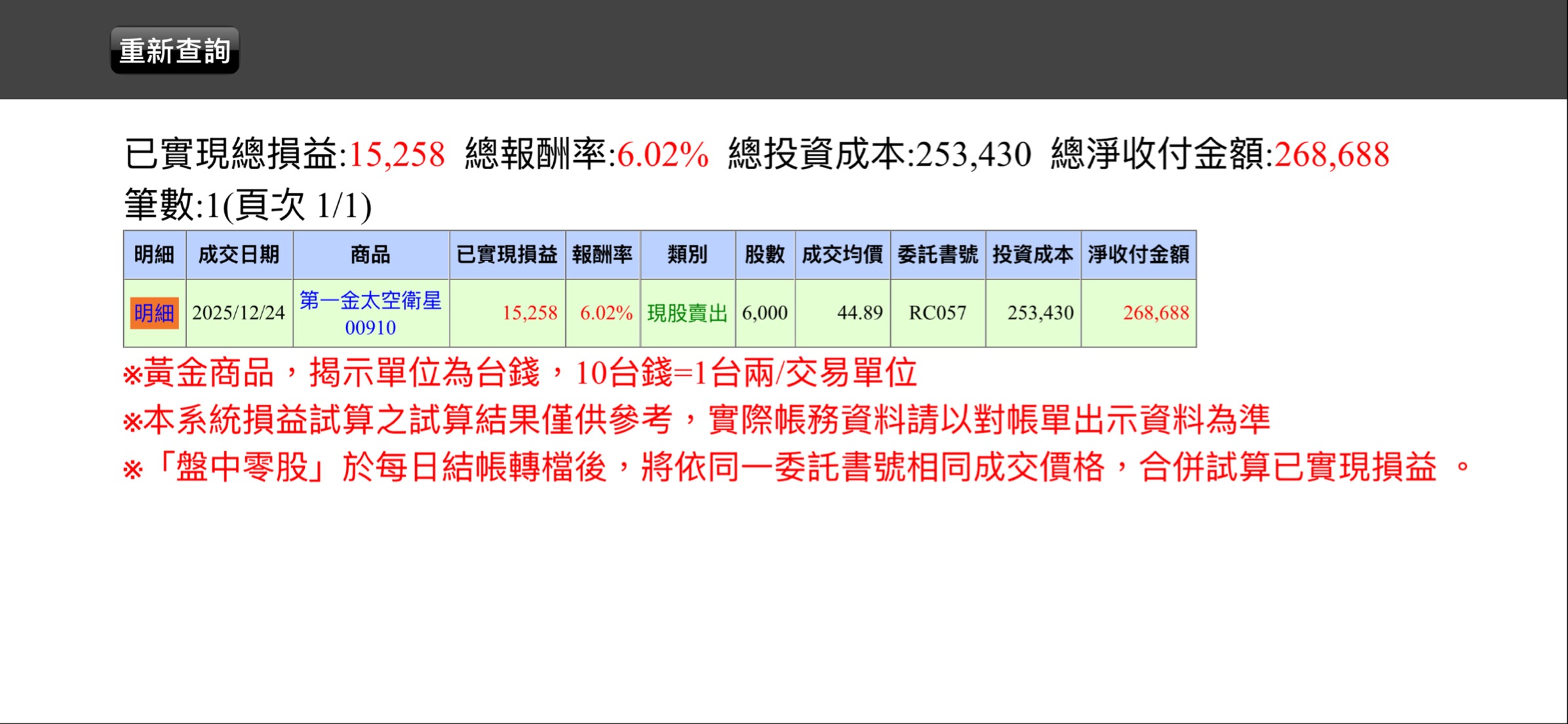 弘煜科(6482) 今日股價、行情討論｜股市爆料同學會
