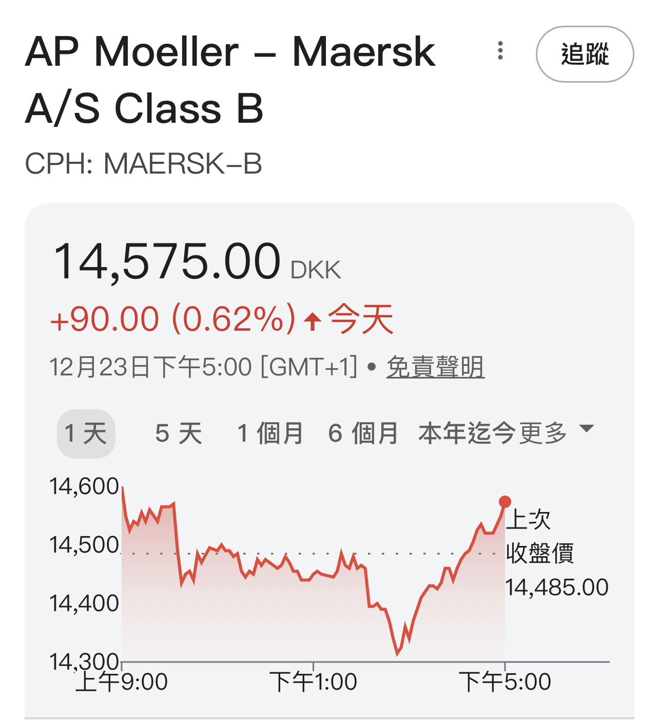 2603 長榮- 赫伯羅特將啟動PSS(旺季附加費）｜CMoney 股市爆料同學會