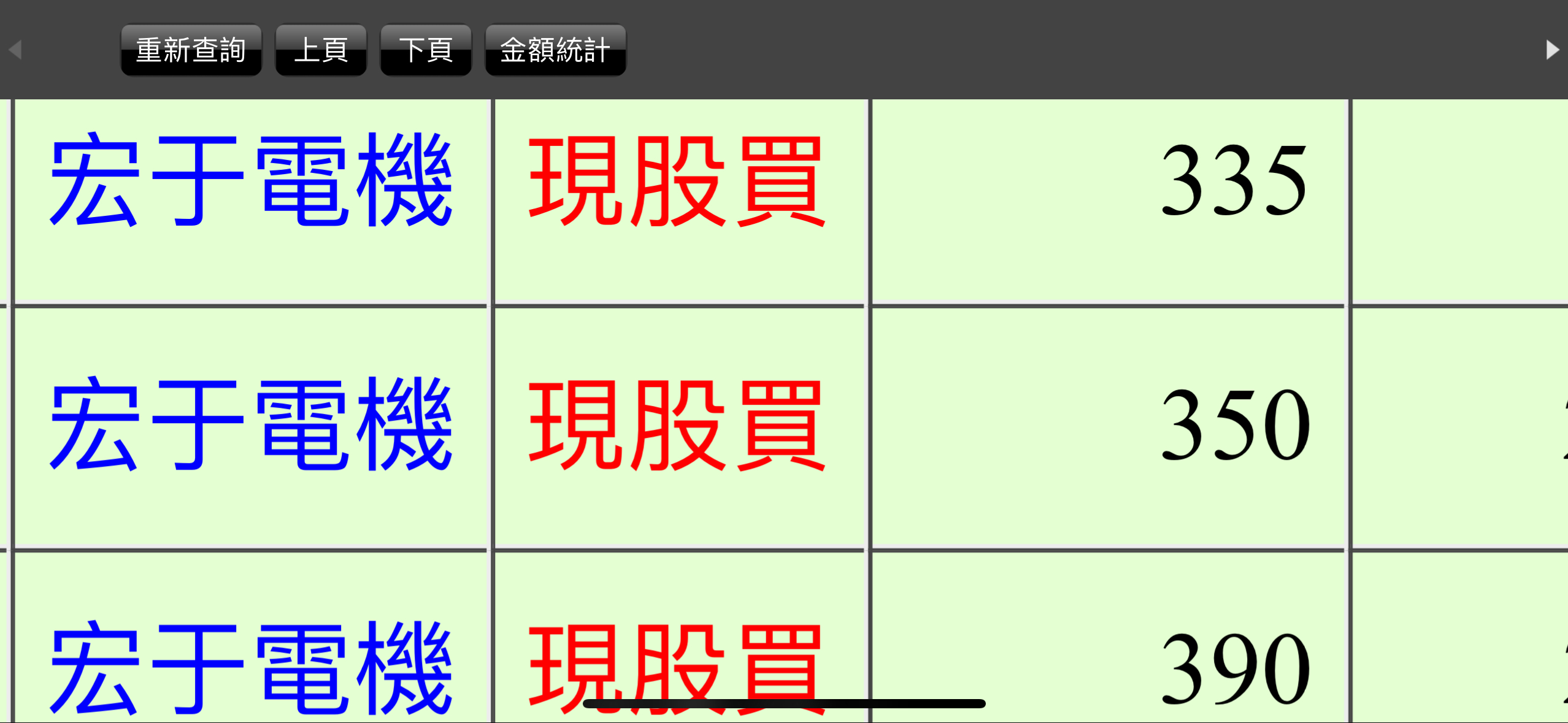 7869 宏于電機- AI也需要電力⚡️｜CMoney 股市爆料同學會
