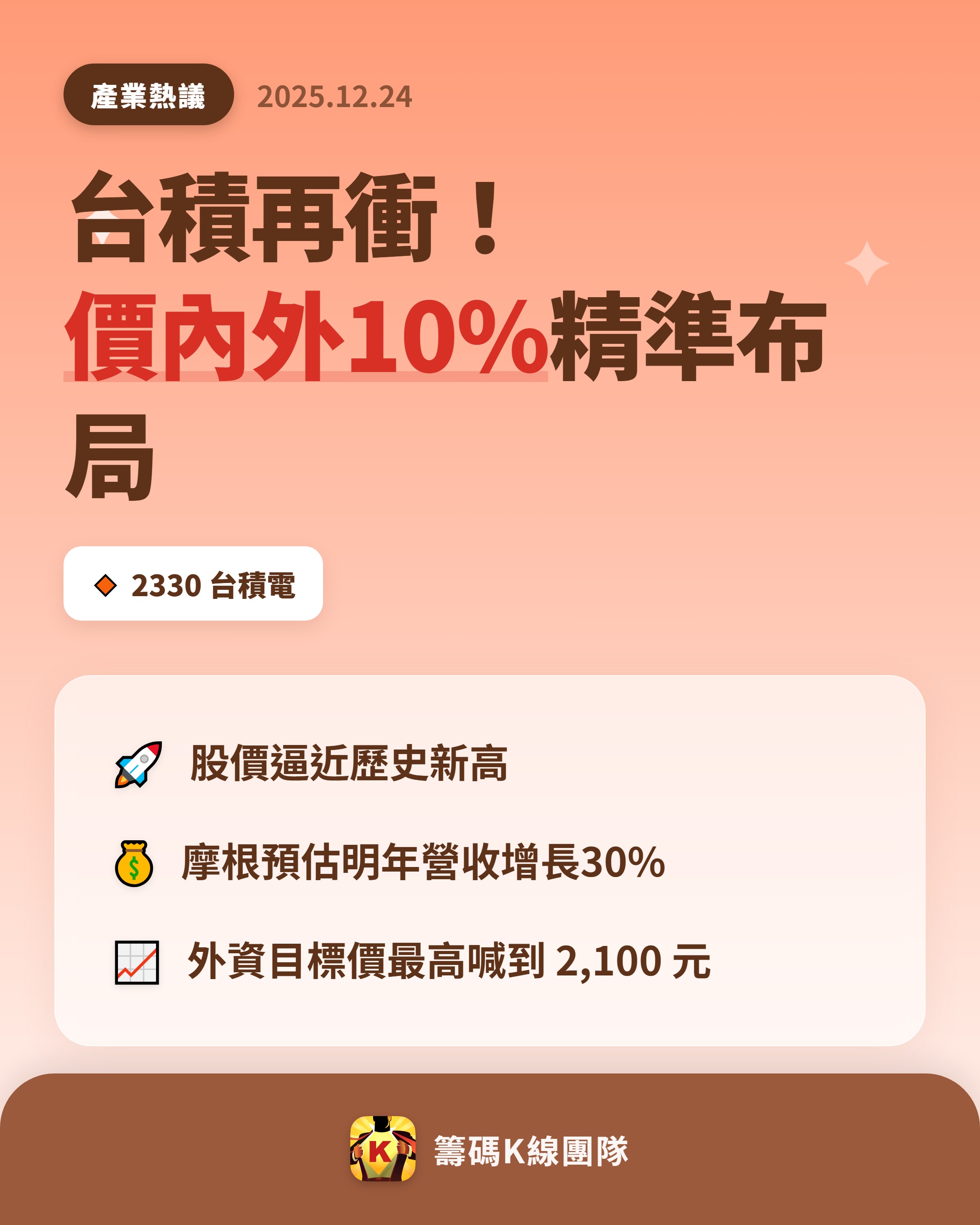 2330 台積電- 🔥 台積電價內外10% 🔥 台積電（2330）昨日股...｜CMoney 股市爆料同學會