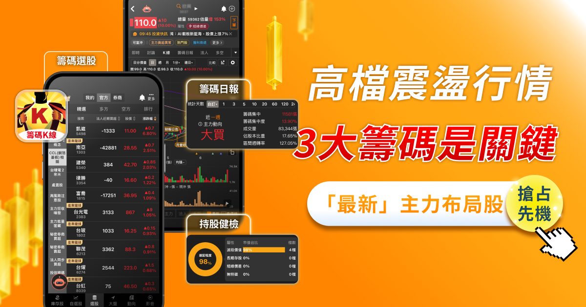 延伸閱讀/導流