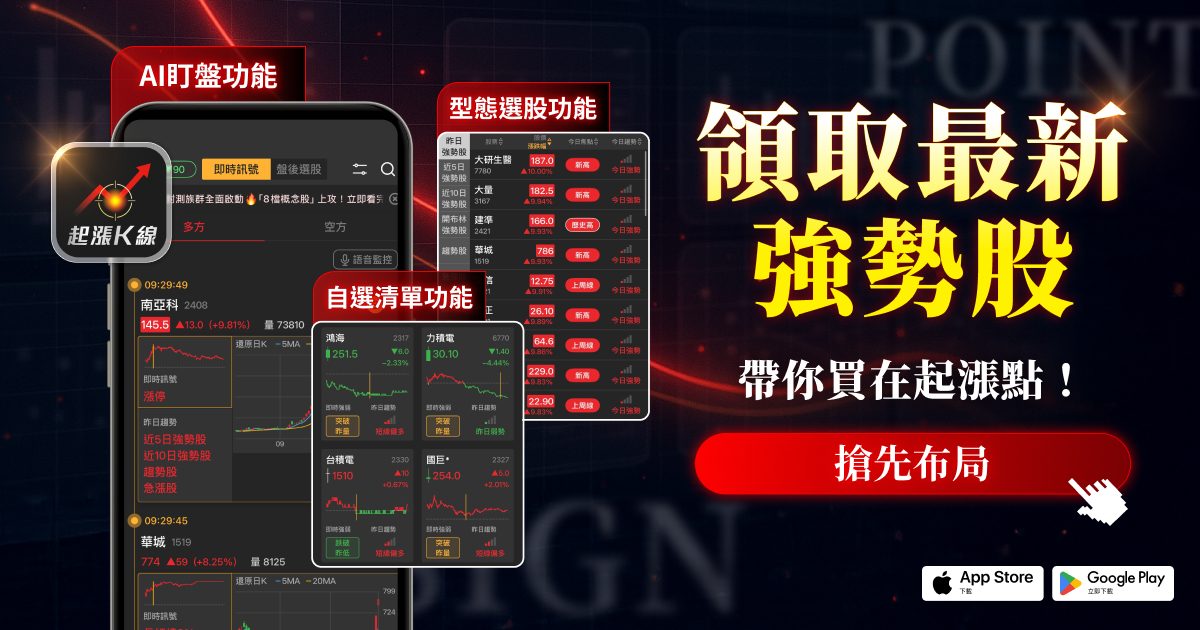 延伸閱讀/導流