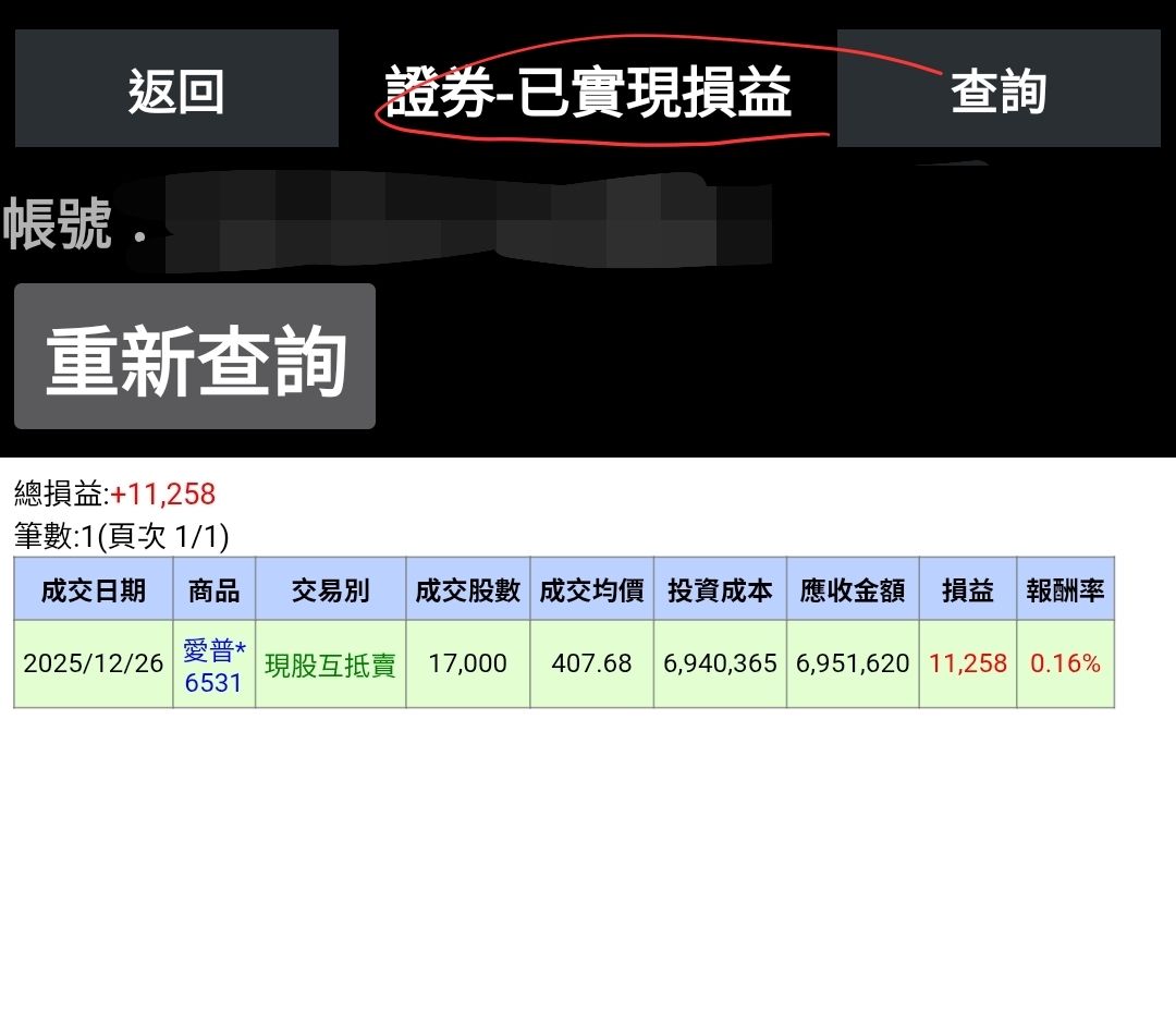 愛普*(6531)-元大-北府- 券商分點進出買賣統計｜股市爆料同學會