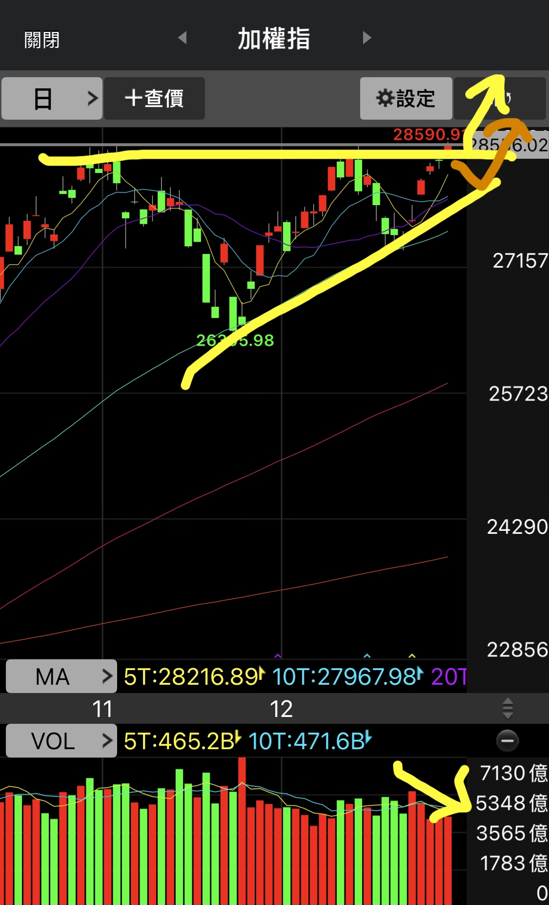 3693 營邦- 櫃買越來越亮眼｜CMoney 股市爆料同學會