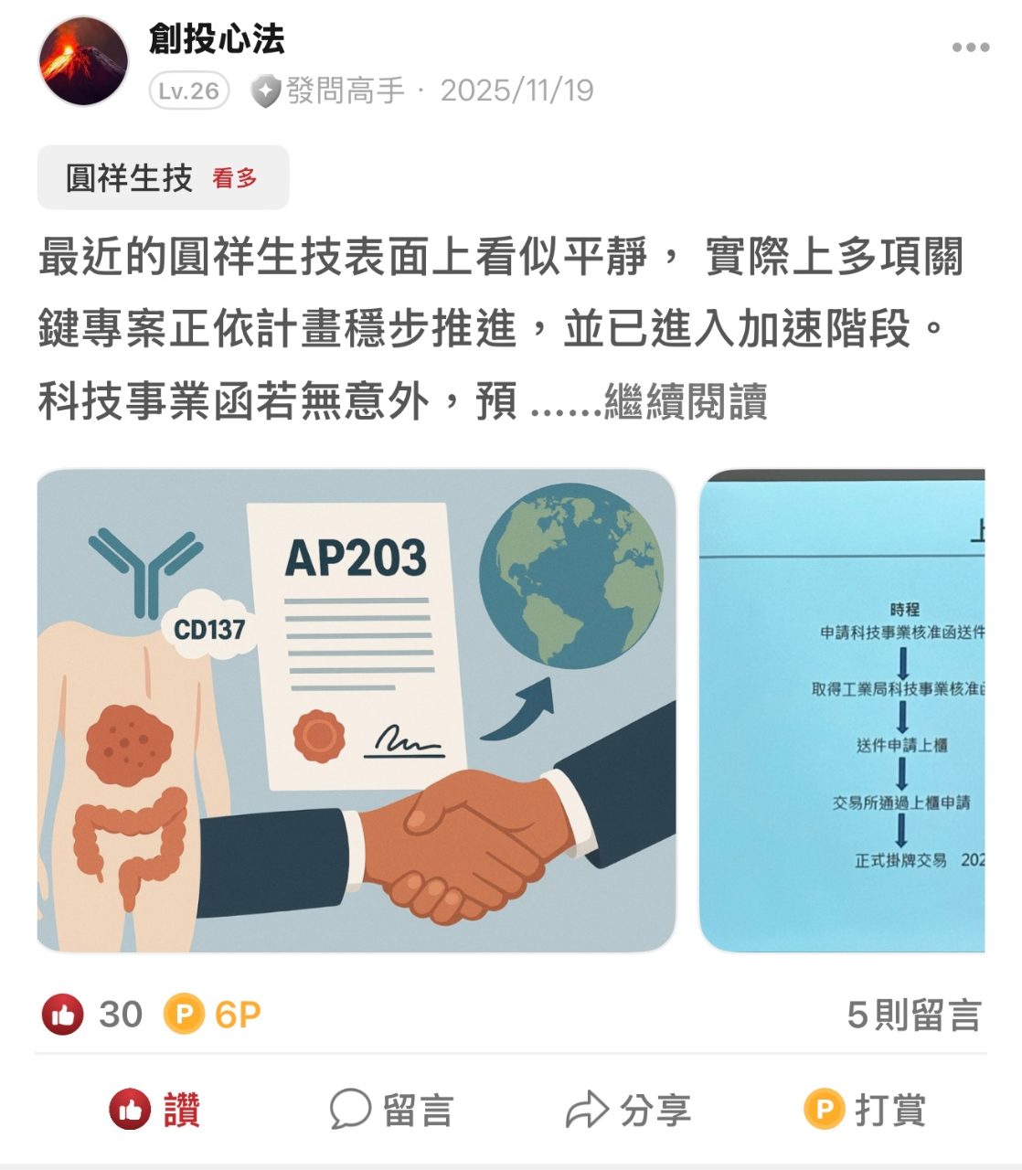 6945 圓祥生技 - 圓祥 AP203 臨床一期啟動國際藥廠卡位戰：數據紅利期將至 - 股市爆料同學會