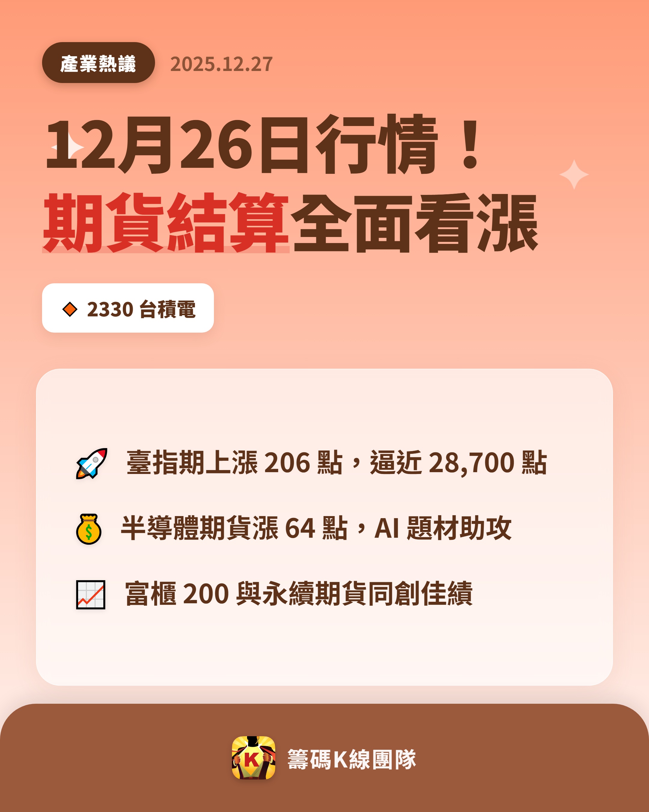 2330 台積電- 🔥 12月26日期交所日盤行情🔥 期貨市場今日收盤整...｜CMoney 股市爆料同學會