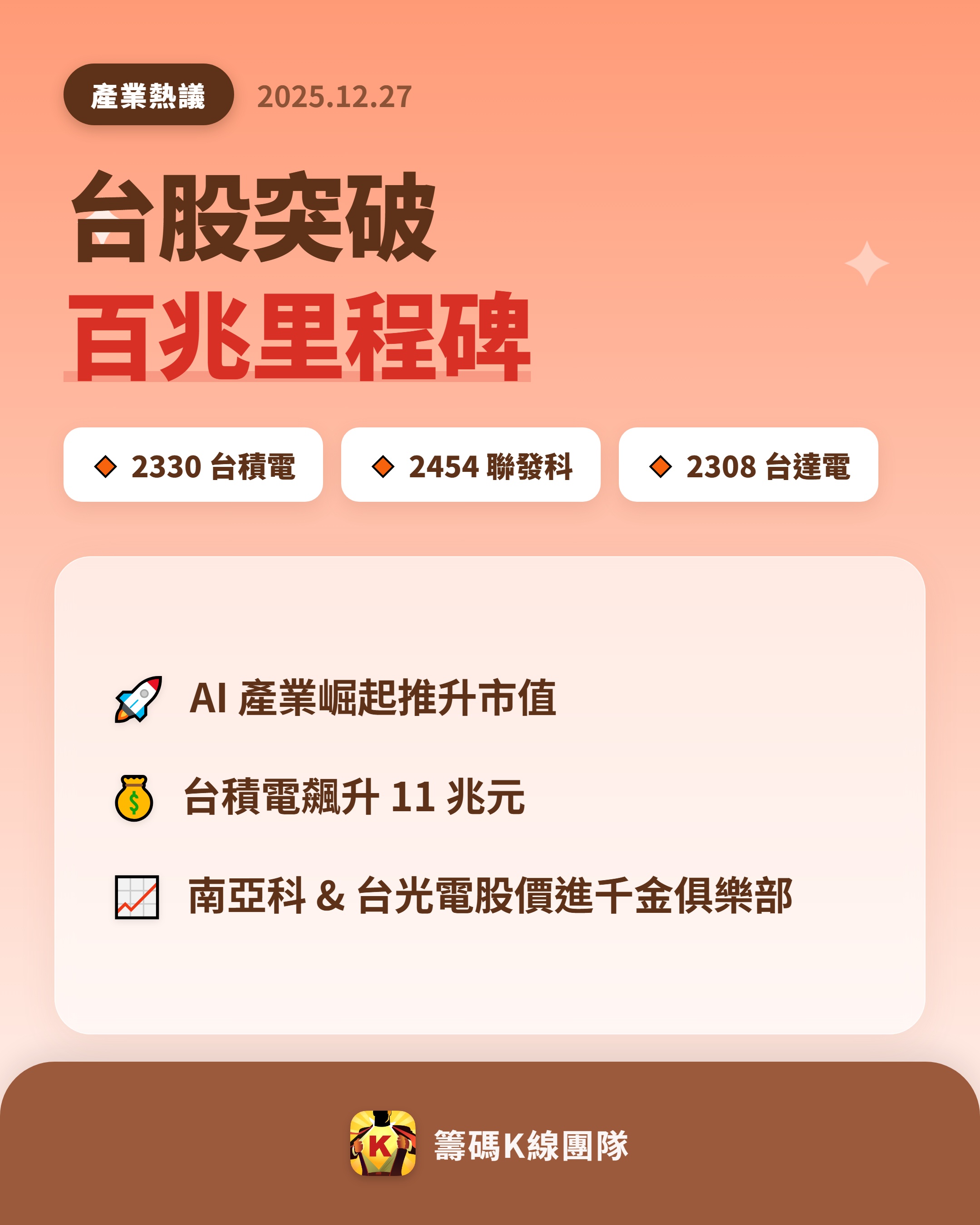 2330 台積電- 🔥 台股總市值突破百兆大關！這背後的推手是什麼呢？ 【 ...｜CMoney 股市爆料同學會