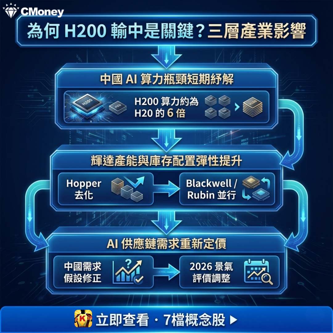 易威(1799)借券與融券餘額查詢｜融資融券與借券統計｜股市爆料同學會