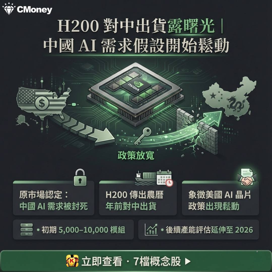 2313 華通- H200 對中出貨露曙光！中國AI 需求開始鬆動｜CMoney 股市爆料同學會
