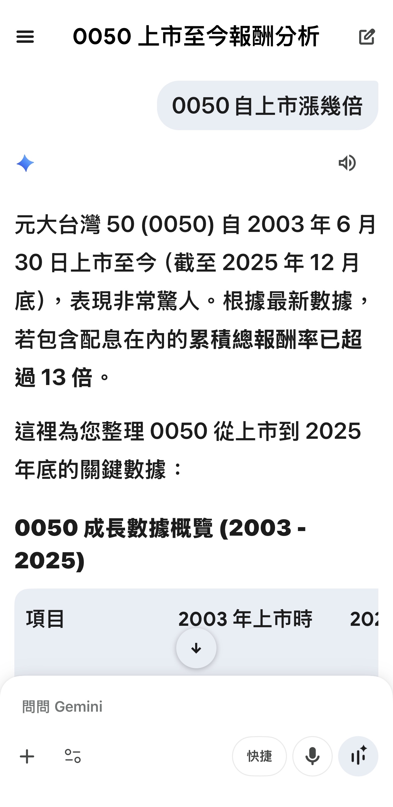 日 幣 33000 等於 台幣 多少 (98) 사진