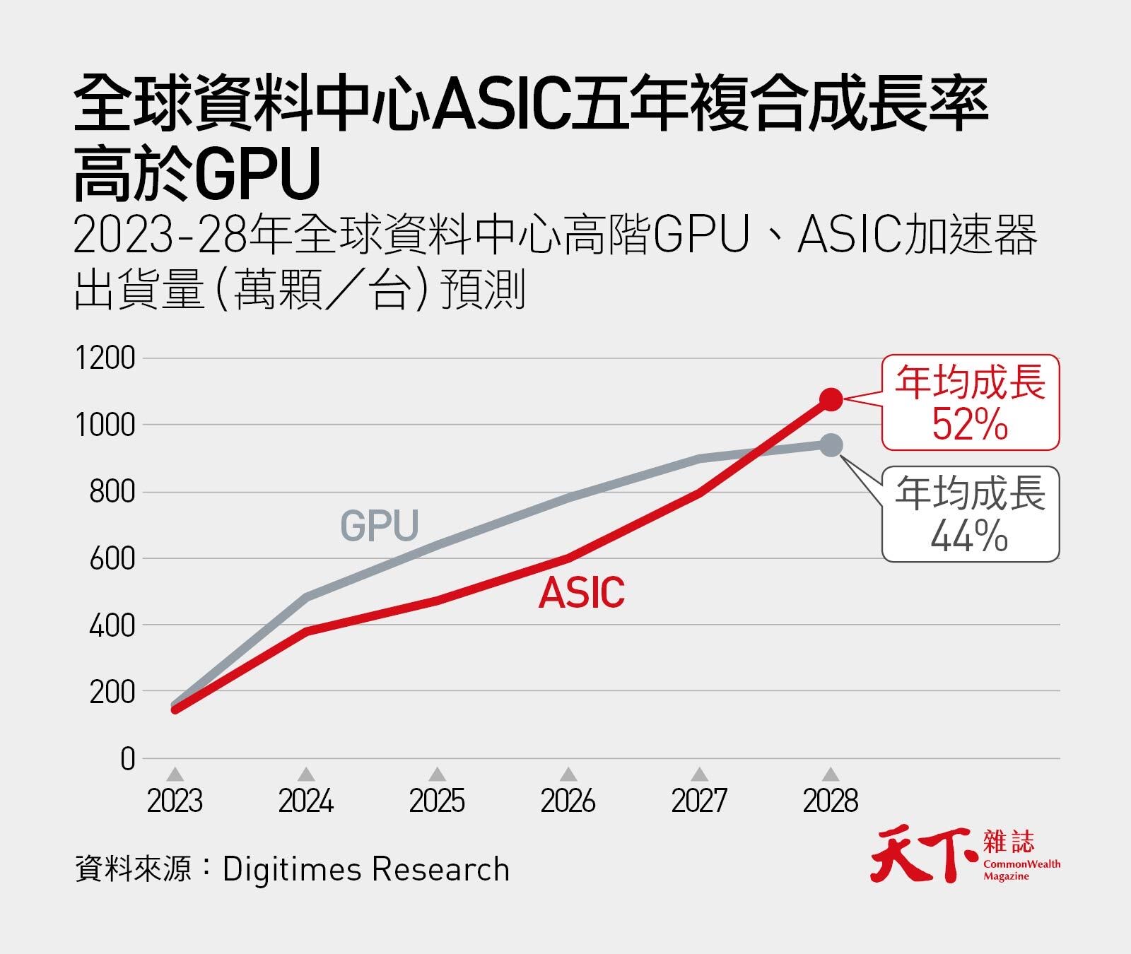 意騰-KY(7749)-元大-花蓮- 券商分點進出買賣統計｜股市爆料同學會