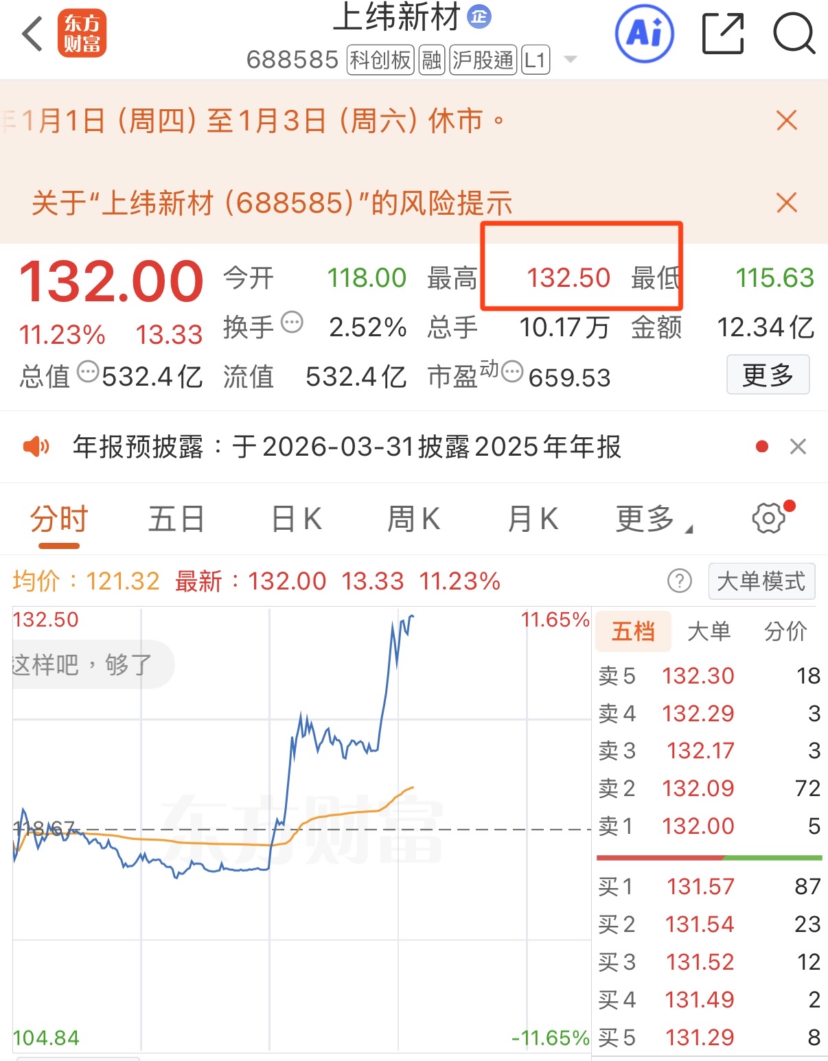 3708 上緯投控- 新材再創新高～～｜CMoney 股市爆料同學會