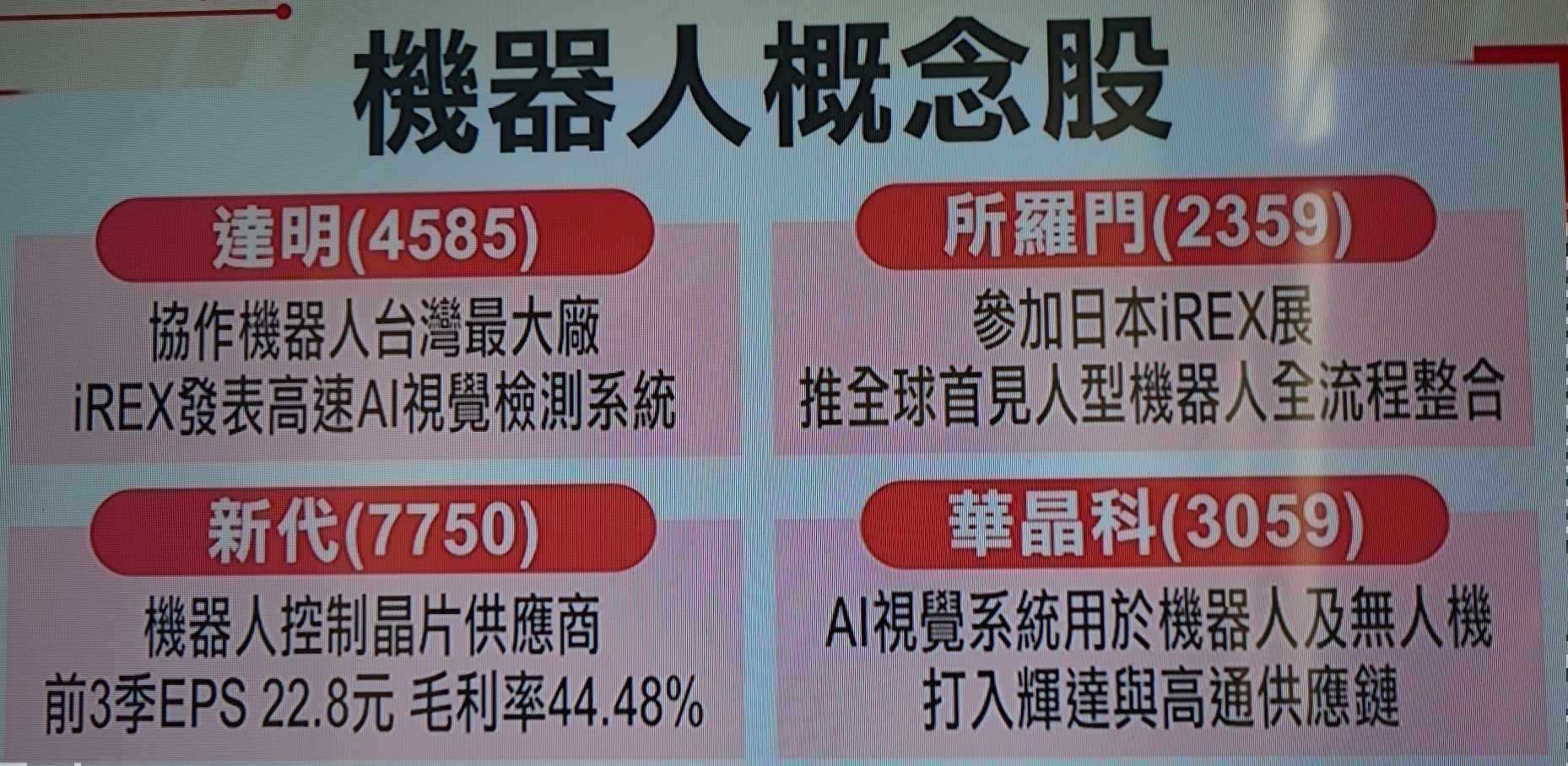 5392 能率- 事先提醒、事後驗證😇勇敢買底😎作夢29500來相見💕｜CMoney 股市爆料同學會