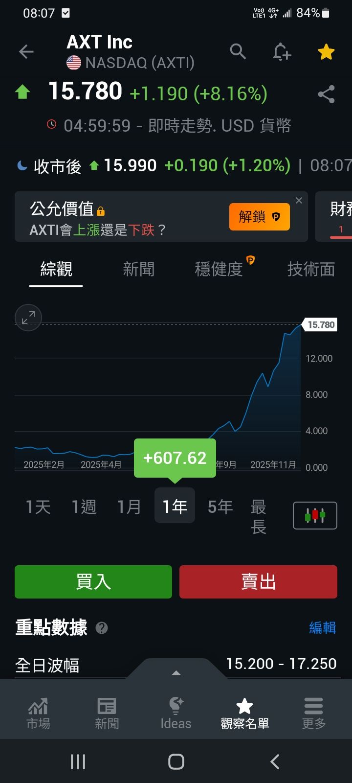 6426 統新- 美股AXT籌集1億美元用於擴大磷化銦生產。｜CMoney 股市爆料同學會