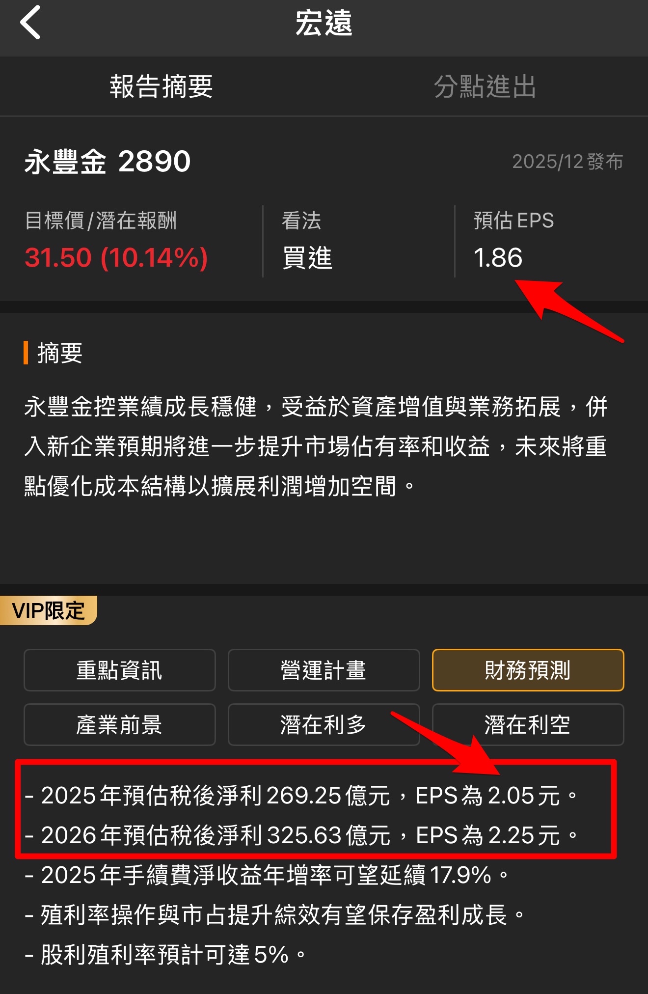 2890 永豐金- 目標價31.5元｜CMoney 股市爆料同學會