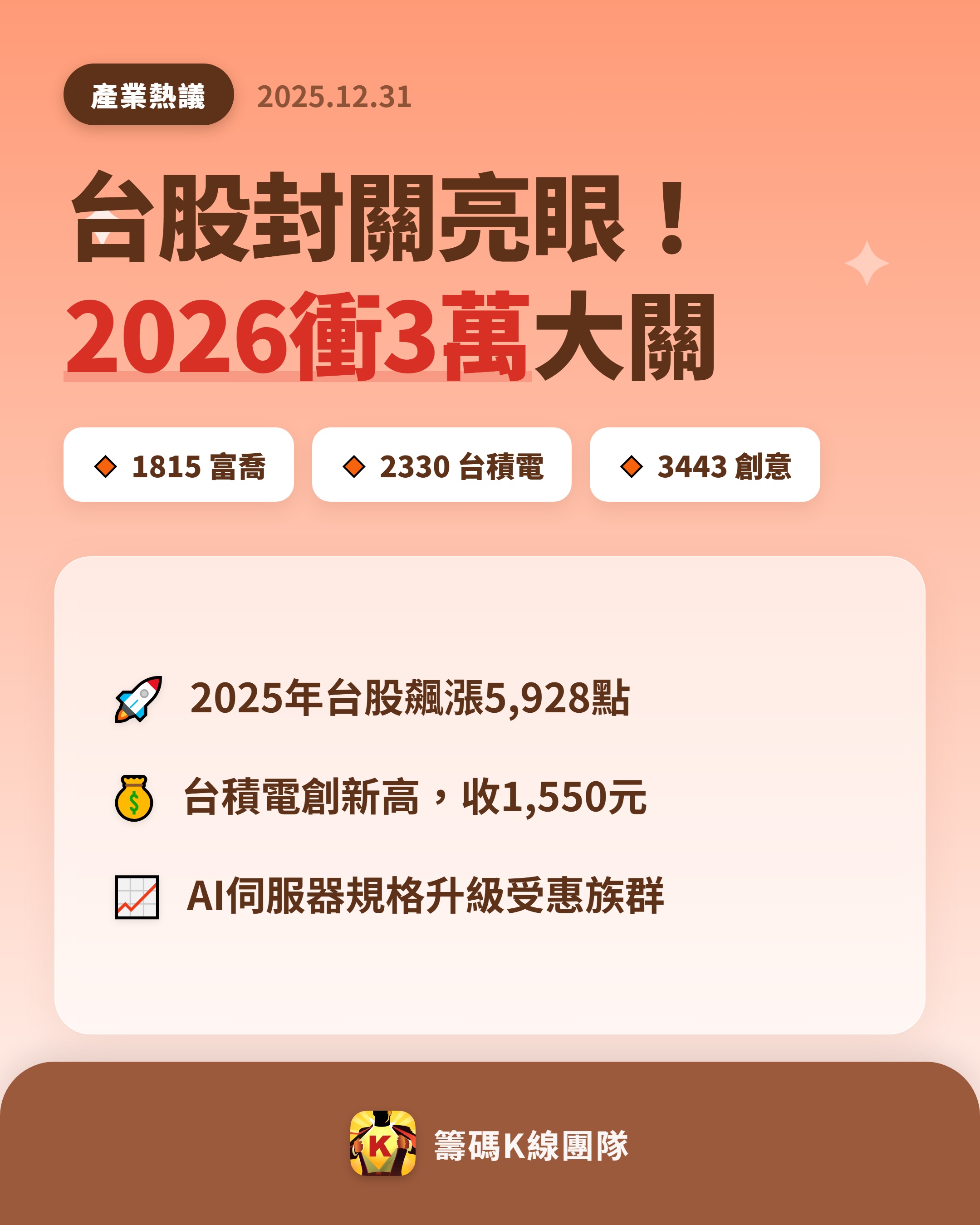 2330 台積電- 🔥 2026年台股新里程碑🔥 2025年台股以亮眼表...｜CMoney 股市爆料同學會