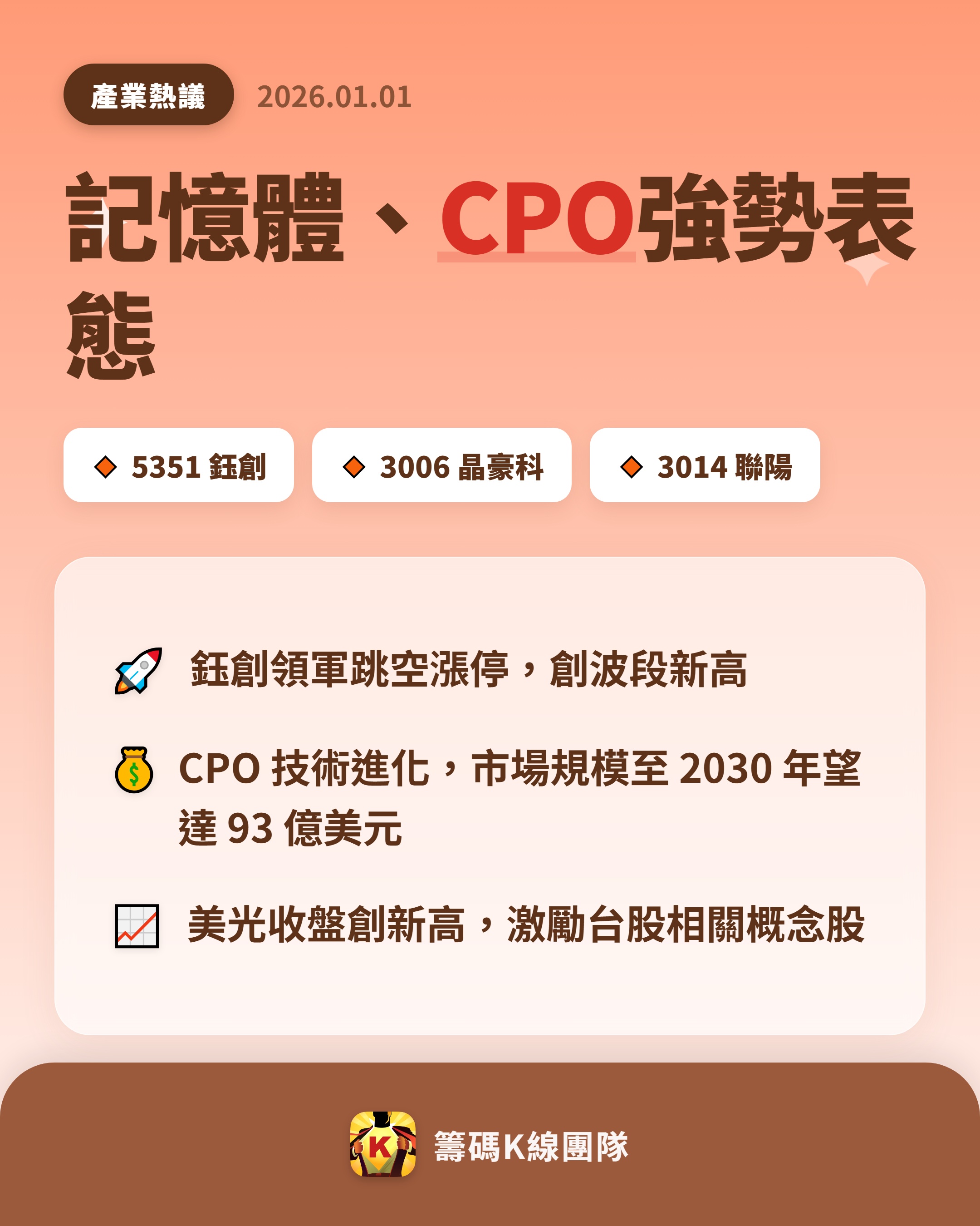 5351 鈺創- 🔥 記憶體、CPO 雙引擎點燃盤面焦點🔥 台股昨日（...｜CMoney 股市爆料同學會
