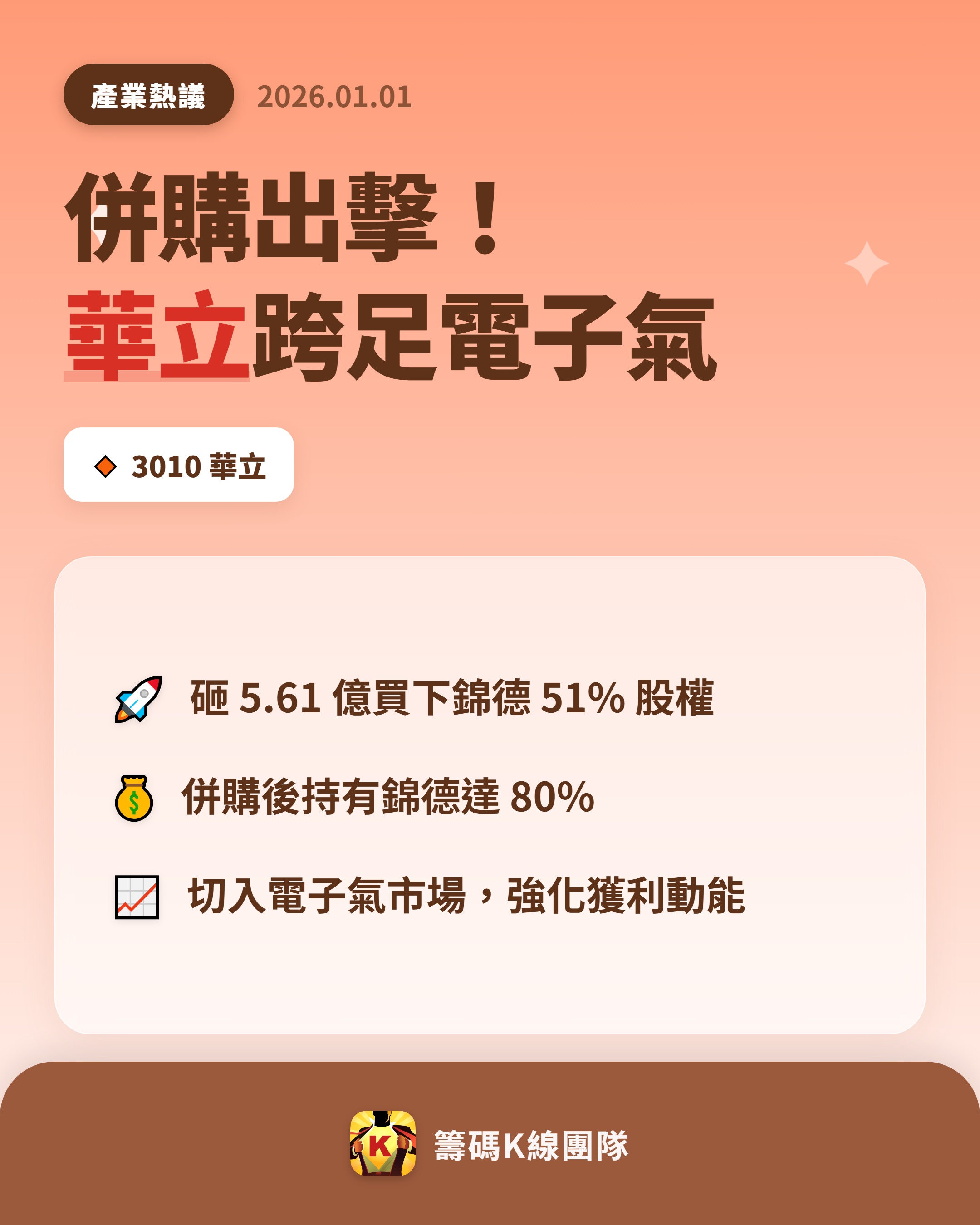 3010 華立- 🔥 華立併購錦德氣體，跨足高門檻電子氣市場🔥 半導體...｜CMoney 股市爆料同學會