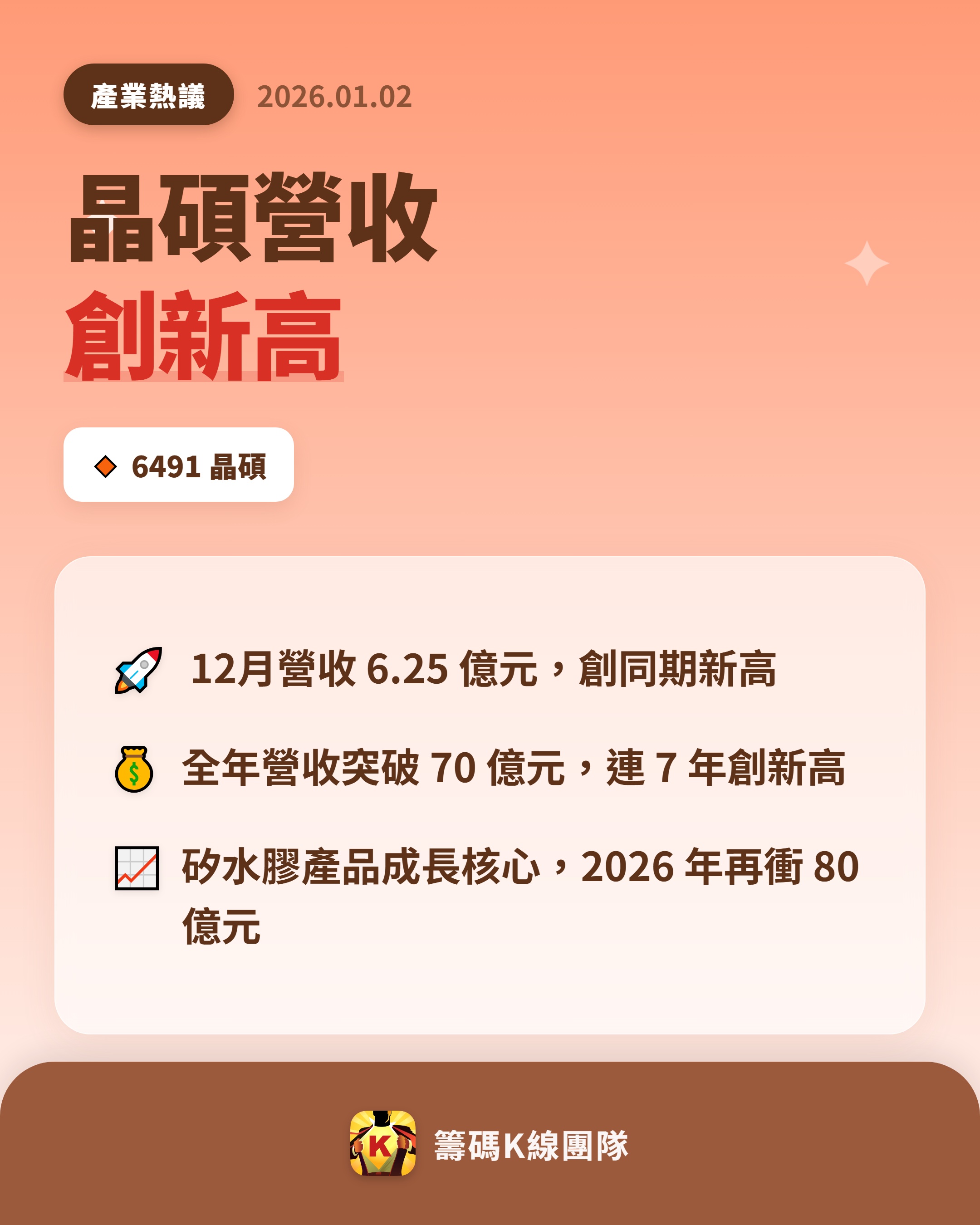 晶碩(6491)-新光-台中- 券商分點進出買賣統計｜股市爆料同學會