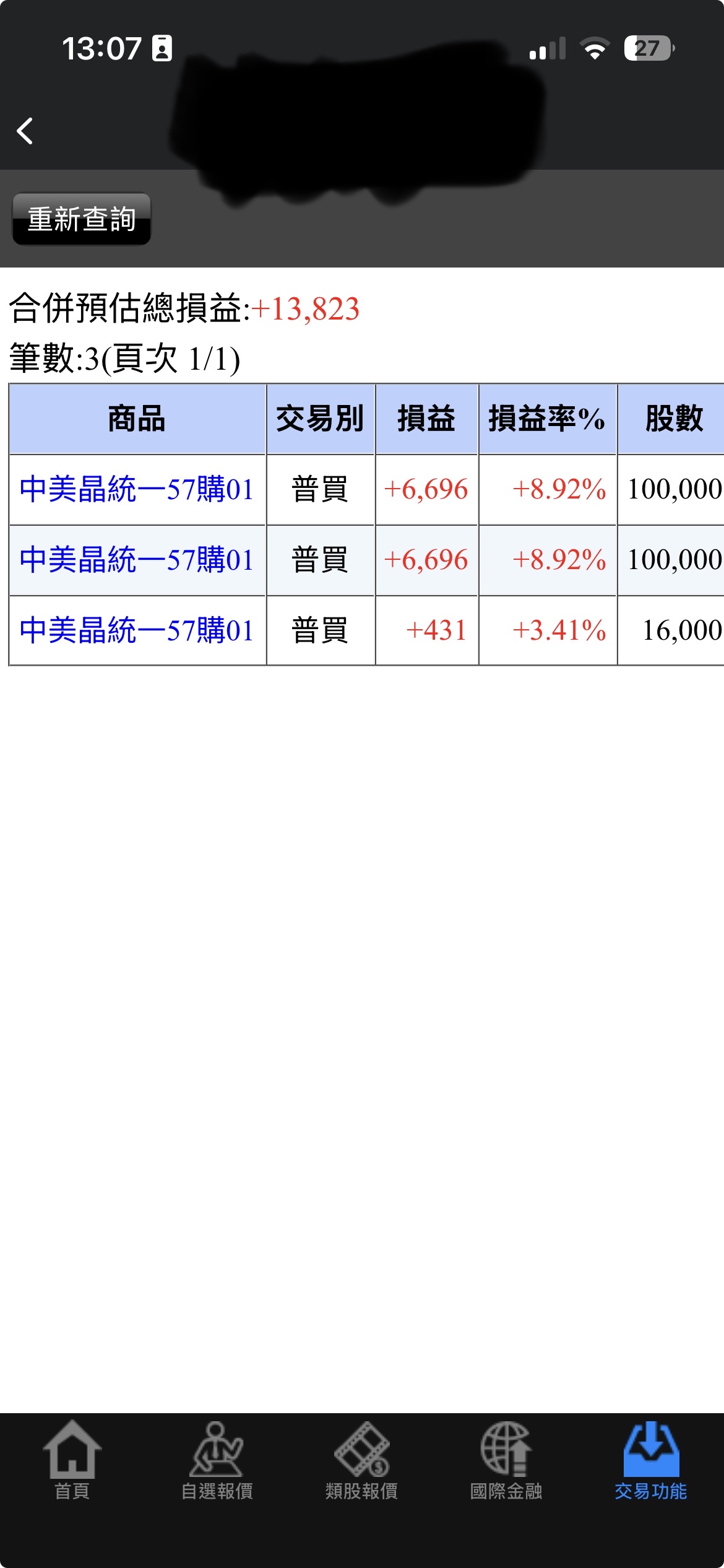 5483 中美晶- 出新應材，108買入｜CMoney 股市爆料同學會