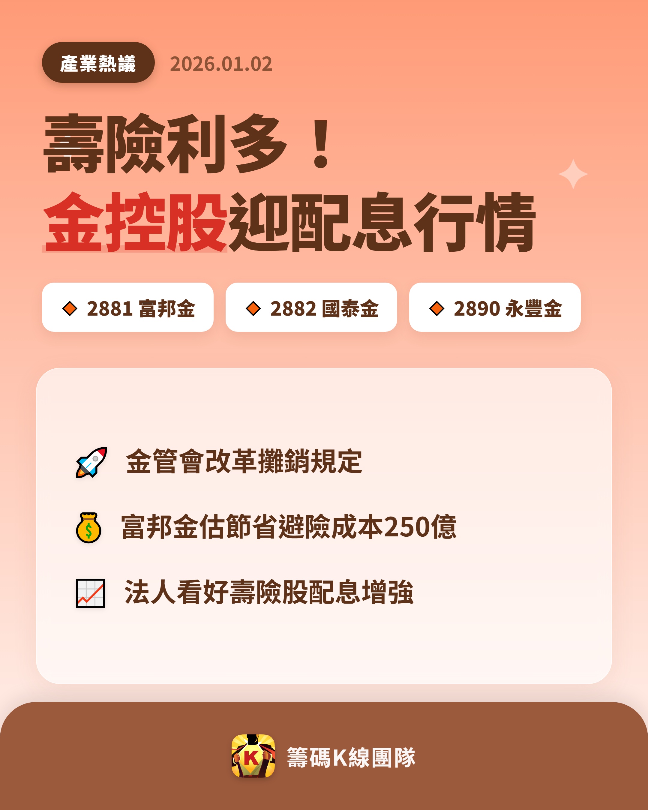 2881 富邦金- 🔥 壽險業迎來重大利多！ 🔥 金管會近期研議修正保險業...｜CMoney 股市爆料同學會