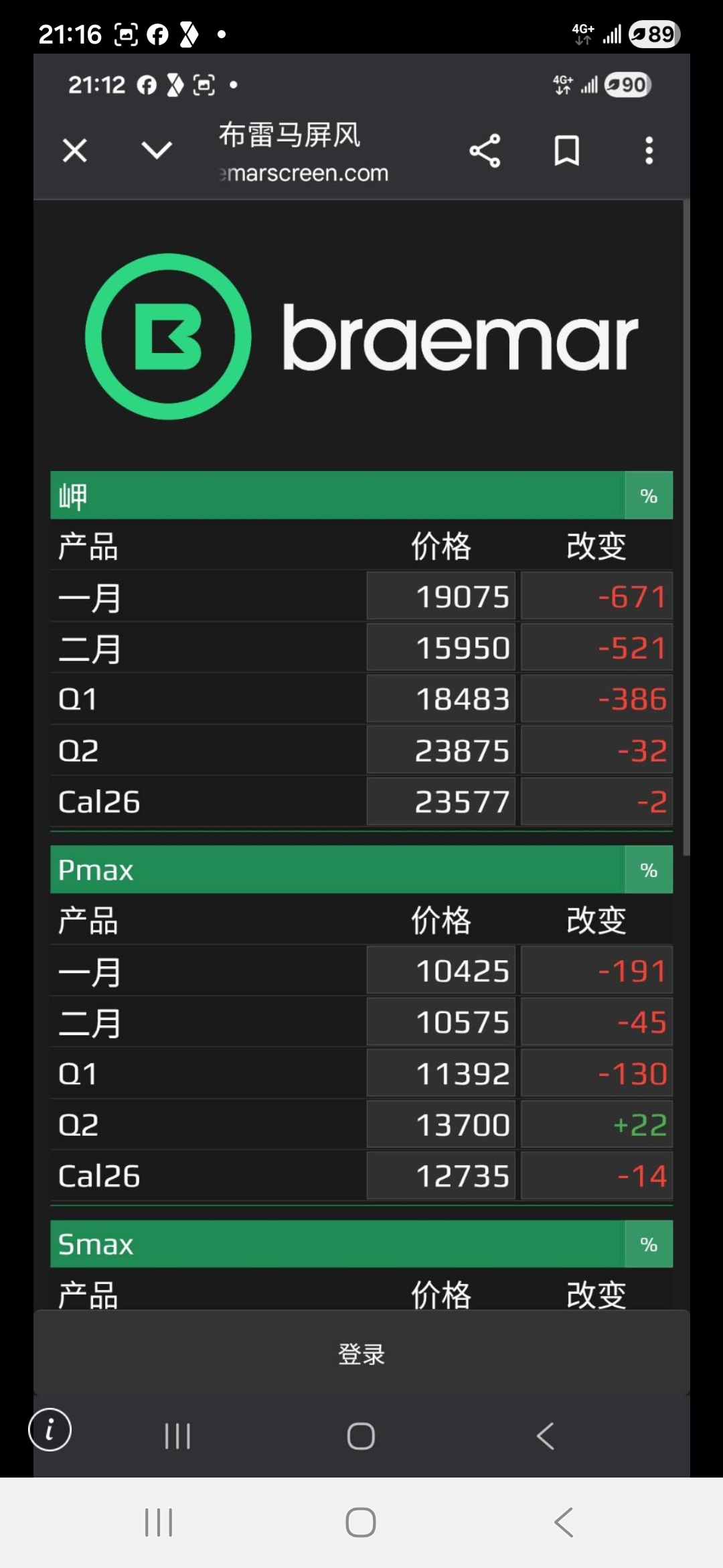 裕民(2606)-合庫-桃園- 券商分點進出買賣統計｜股市爆料同學會
